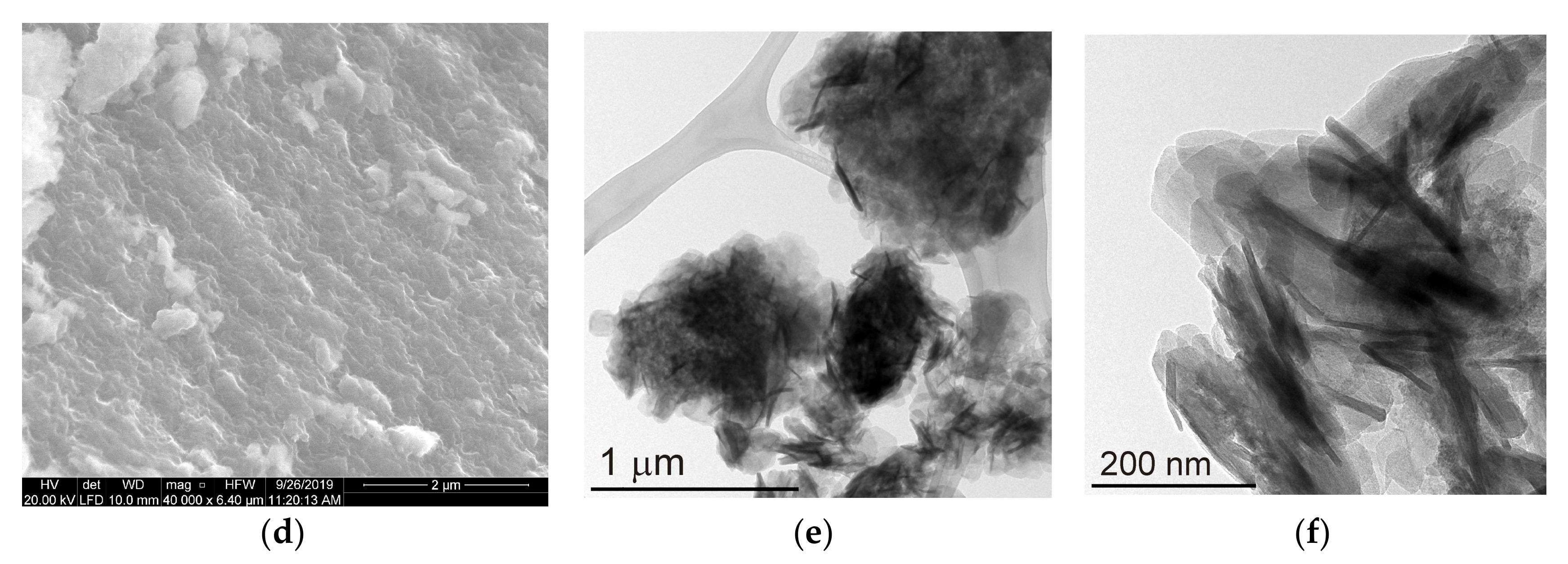 Materials 13 04344 g004b