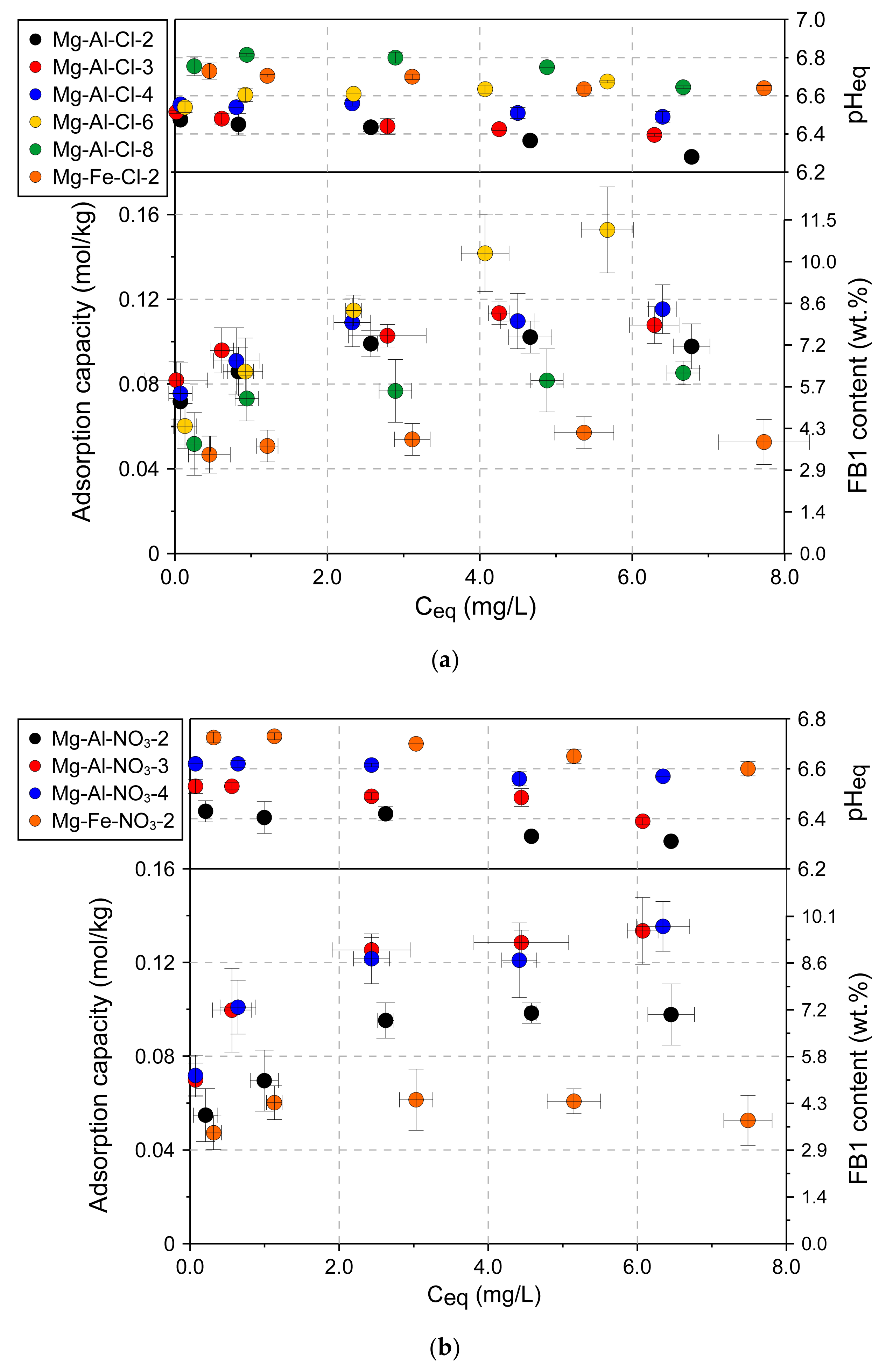 Materials 13 04344 g006