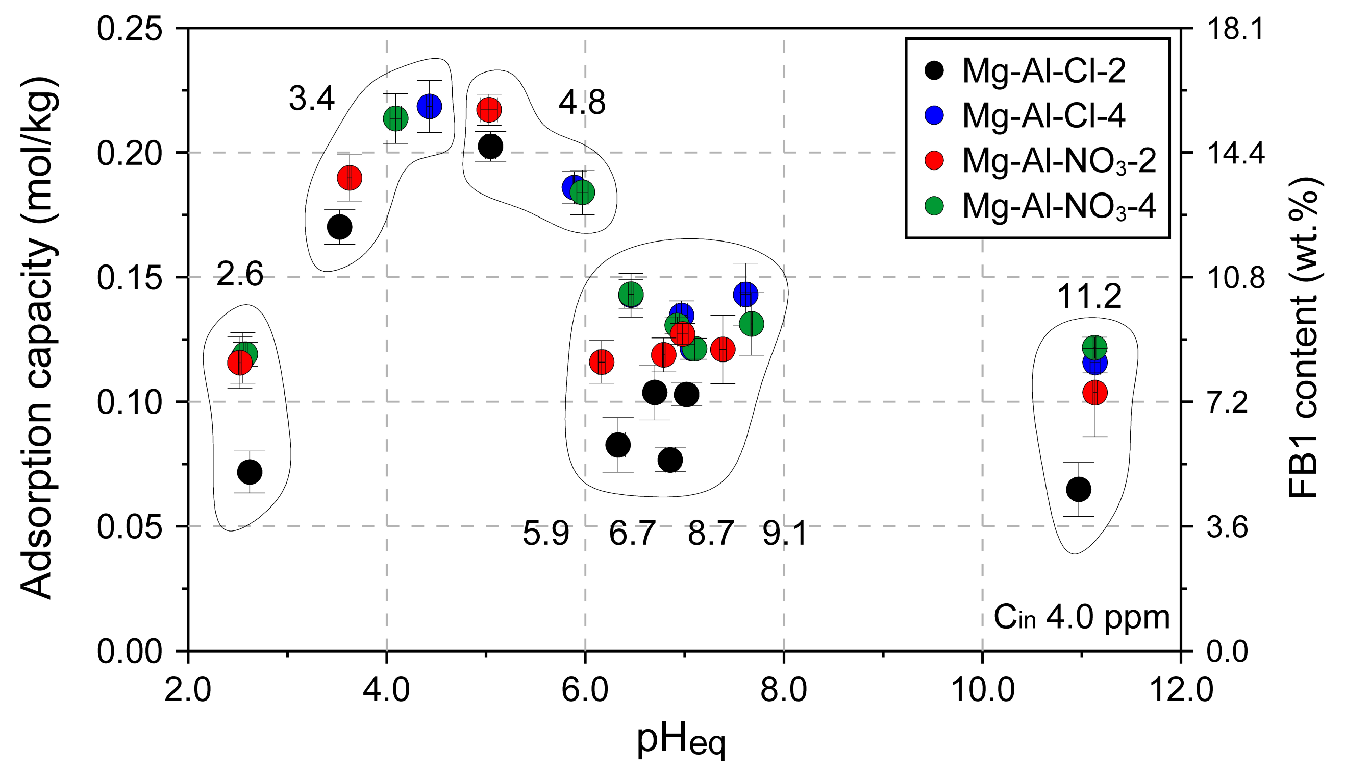 Materials 13 04344 g007