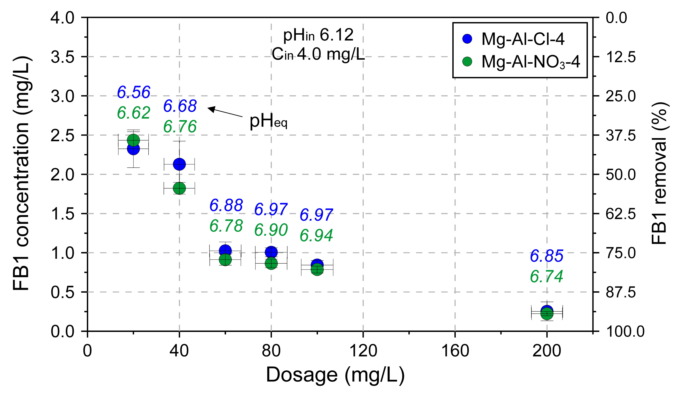 Materials 13 04344 g008