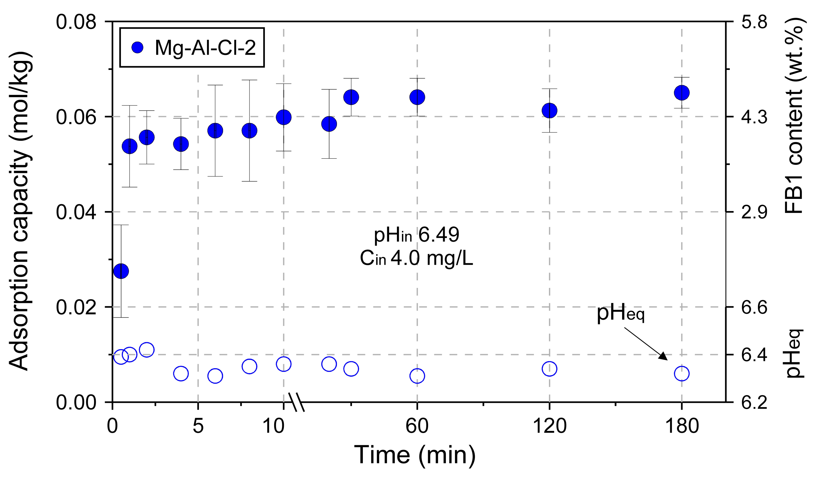 Materials 13 04344 g009