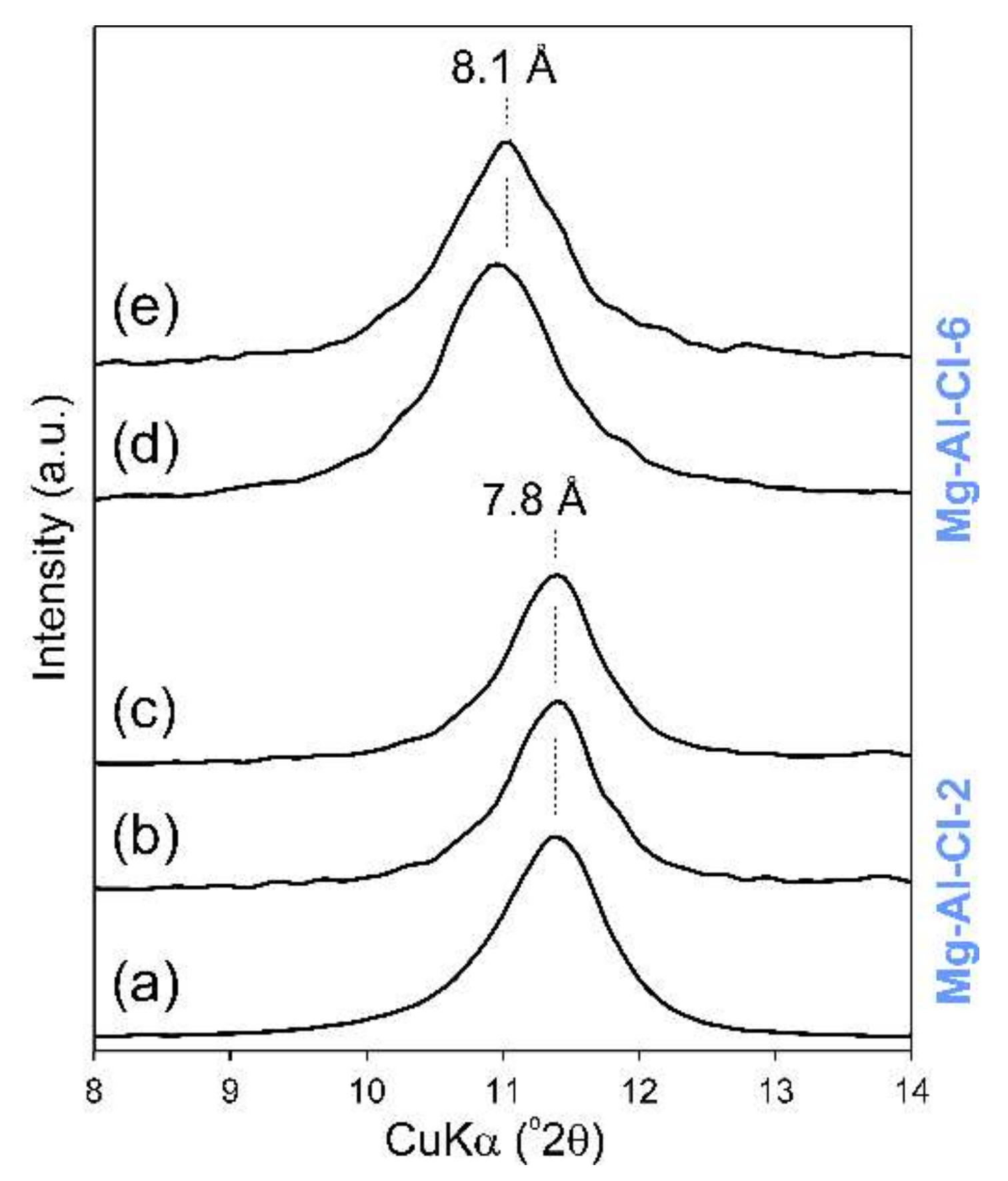 Materials 13 04344 g010