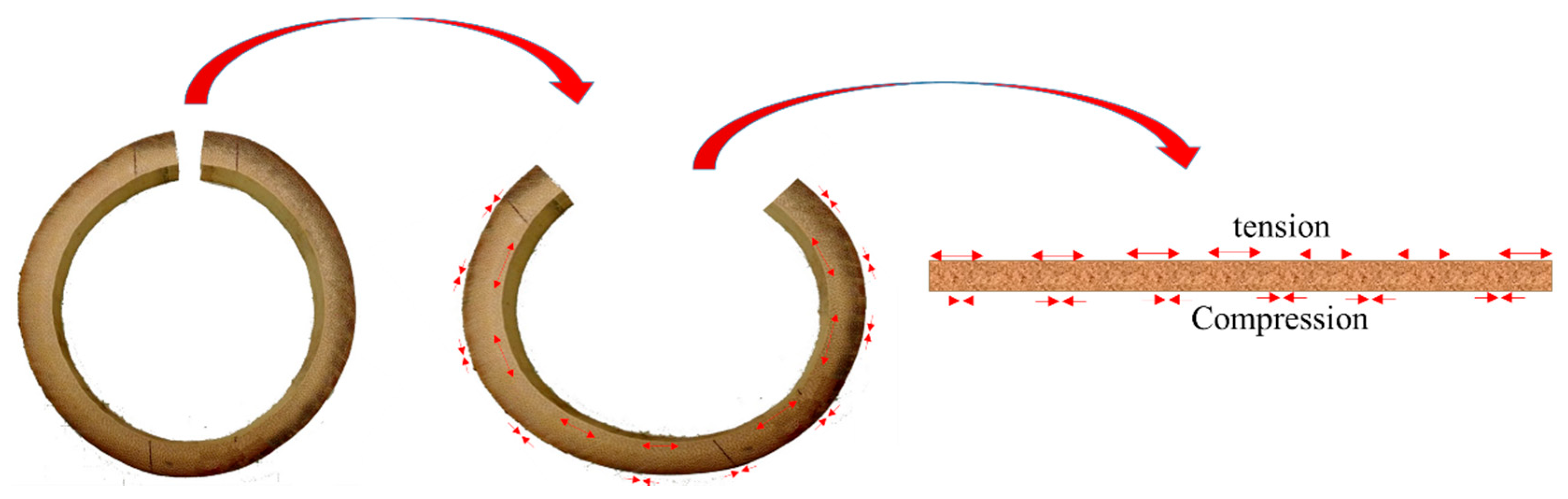 Materials 13 04346 g007