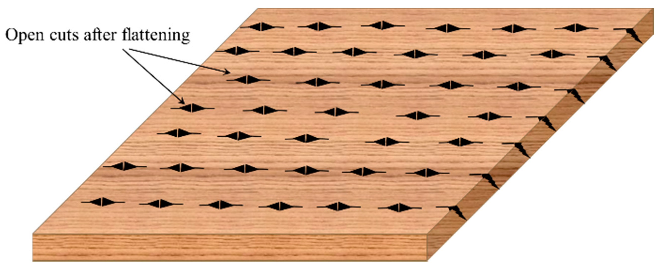 Materials 13 04346 g008