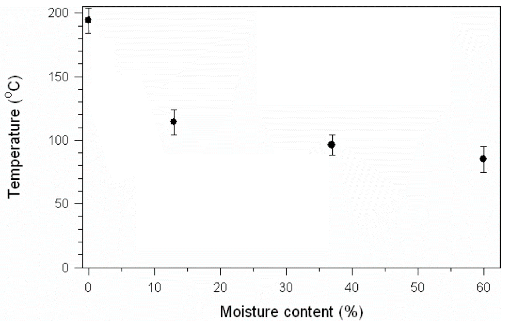 Materials 13 04346 g011