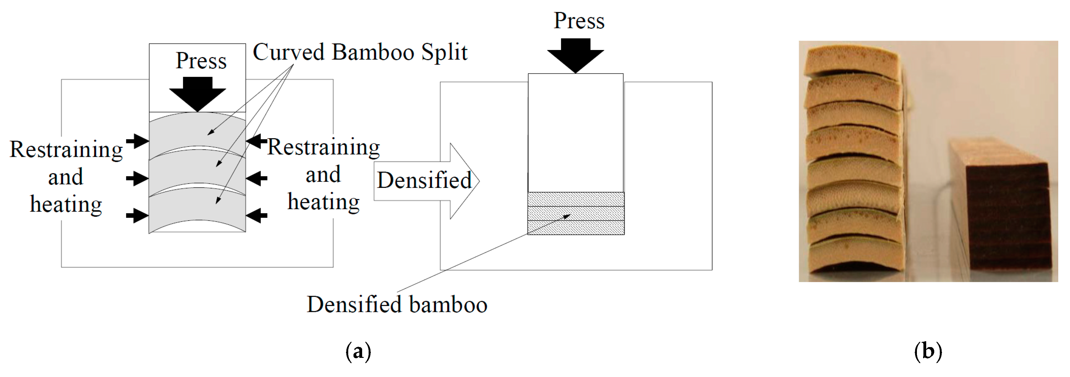 Materials 13 04346 g013