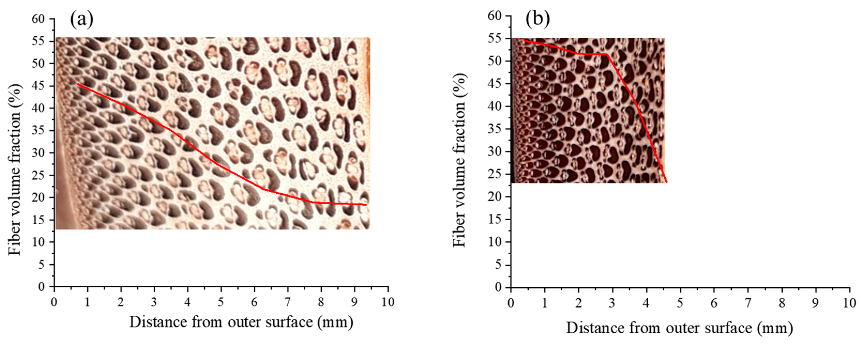 Materials 13 04346 g018