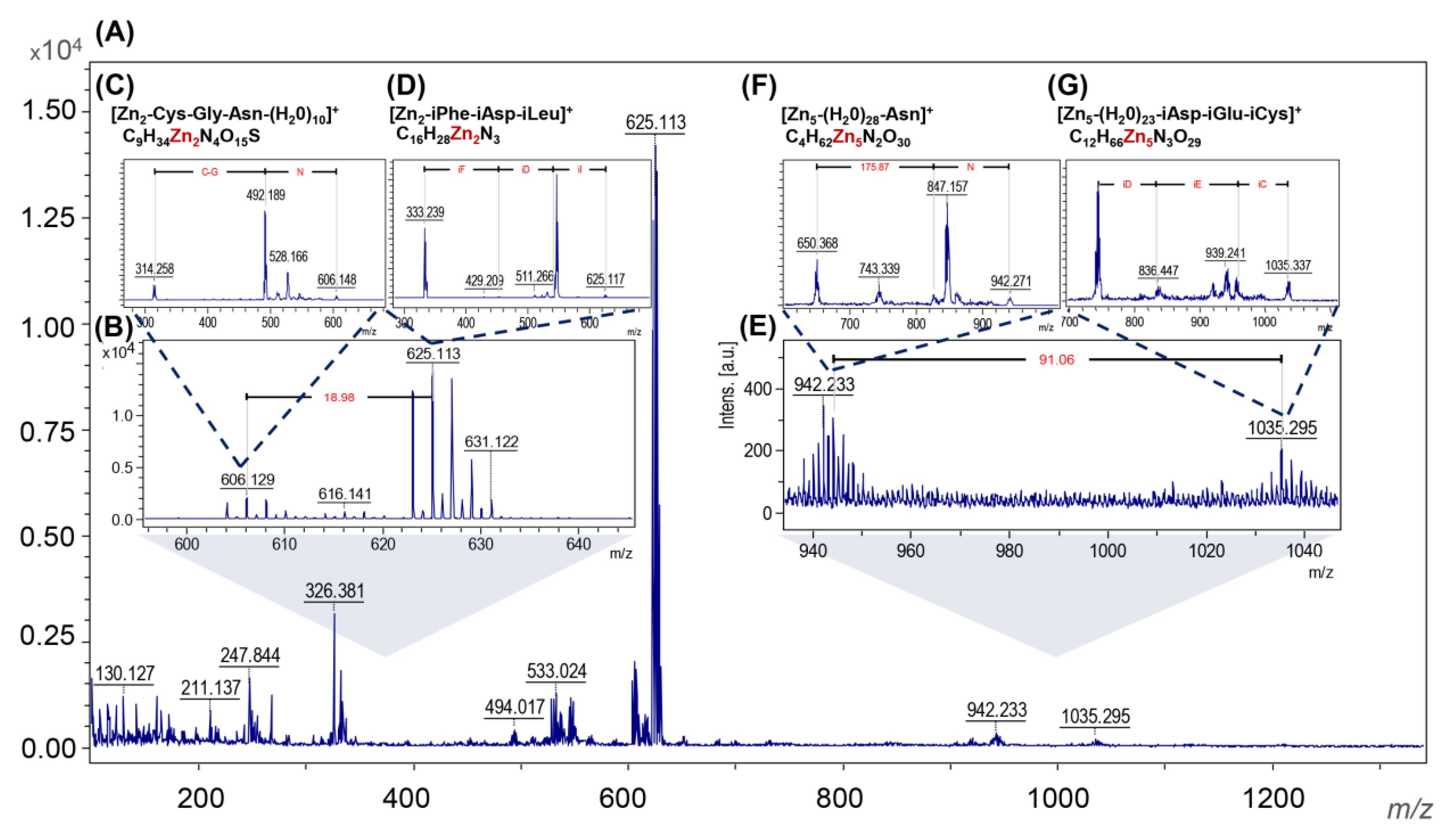 Materials 13 04347 g004