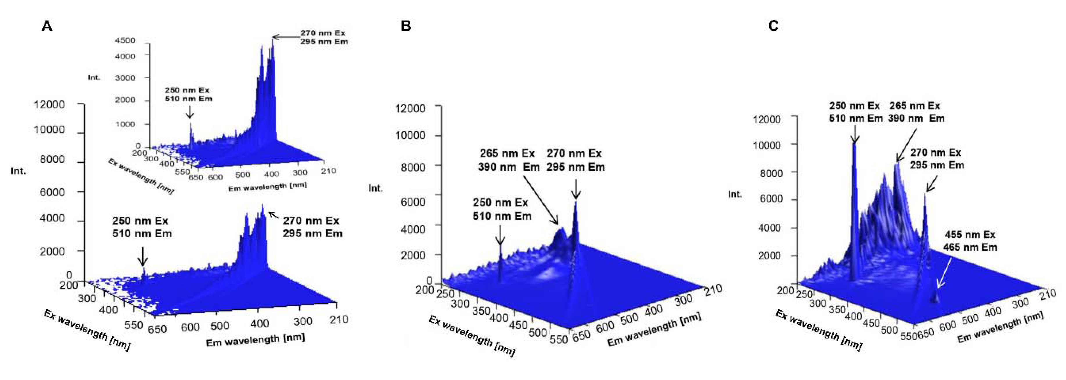 Materials 13 04347 g006