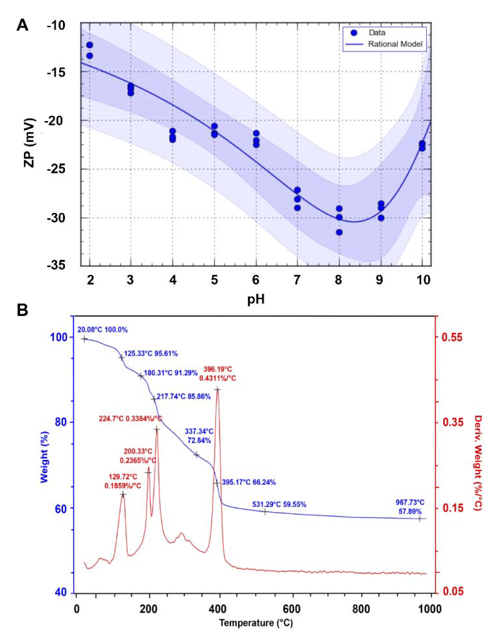 Materials 13 04347 g007