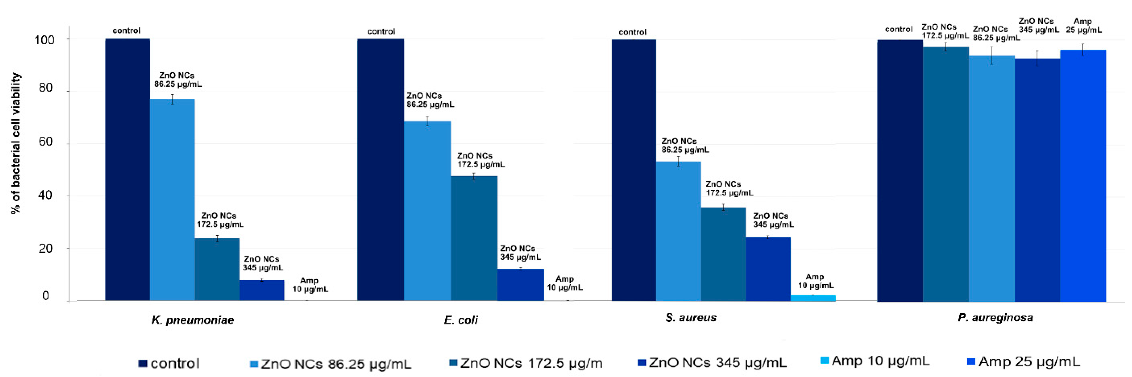 Materials 13 04347 g008