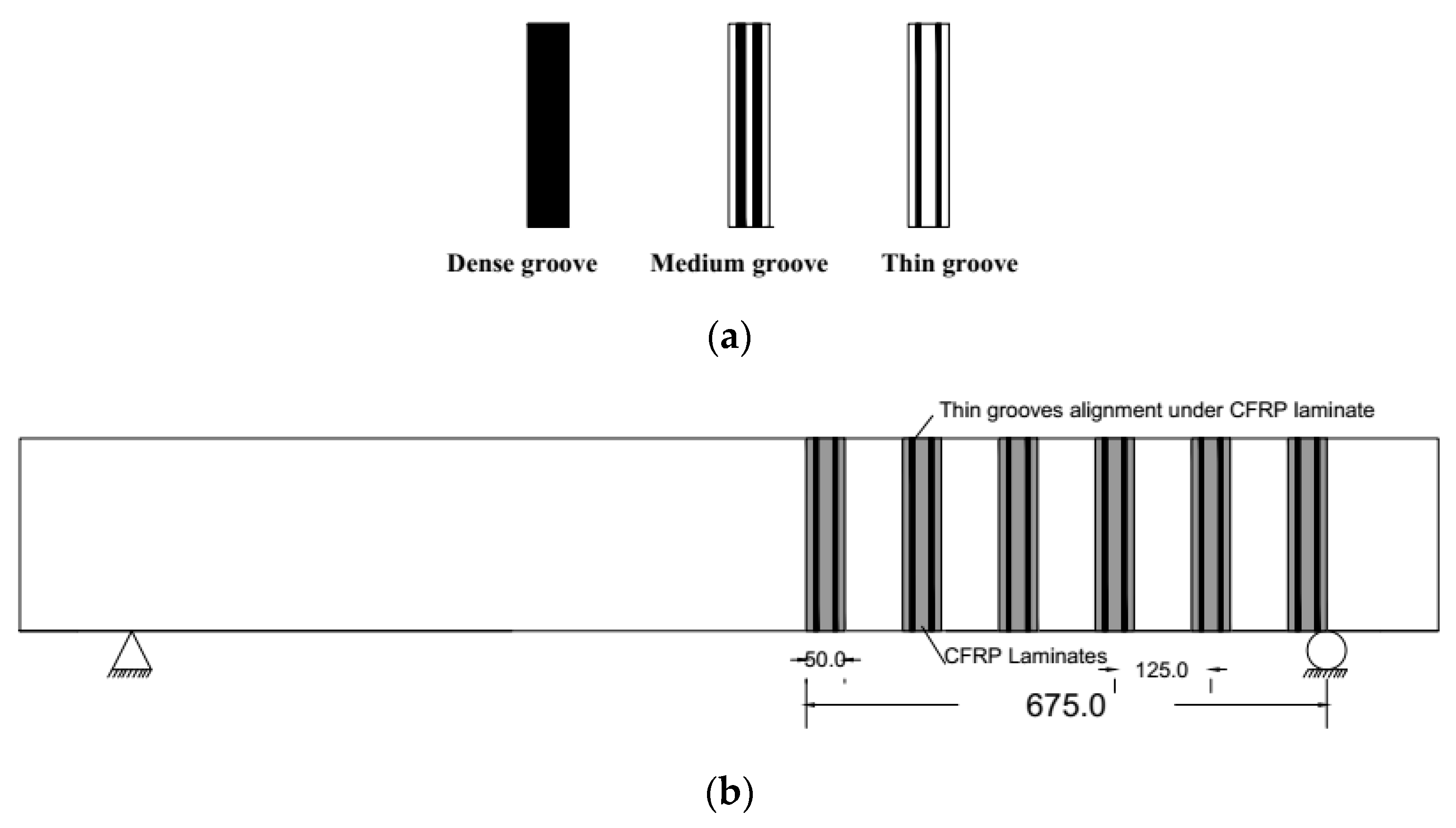 Materials 13 04350 g002