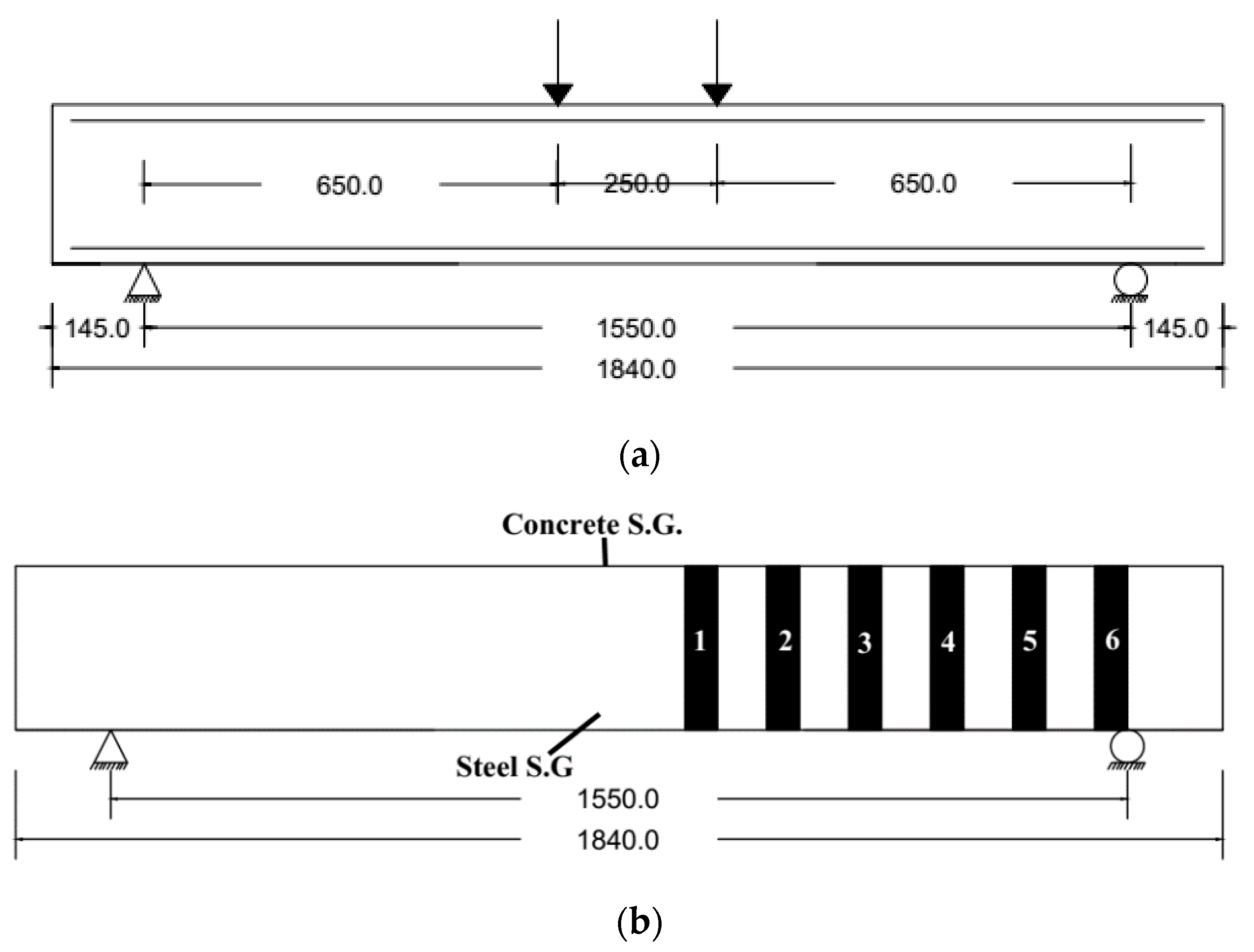 Materials 13 04350 g005