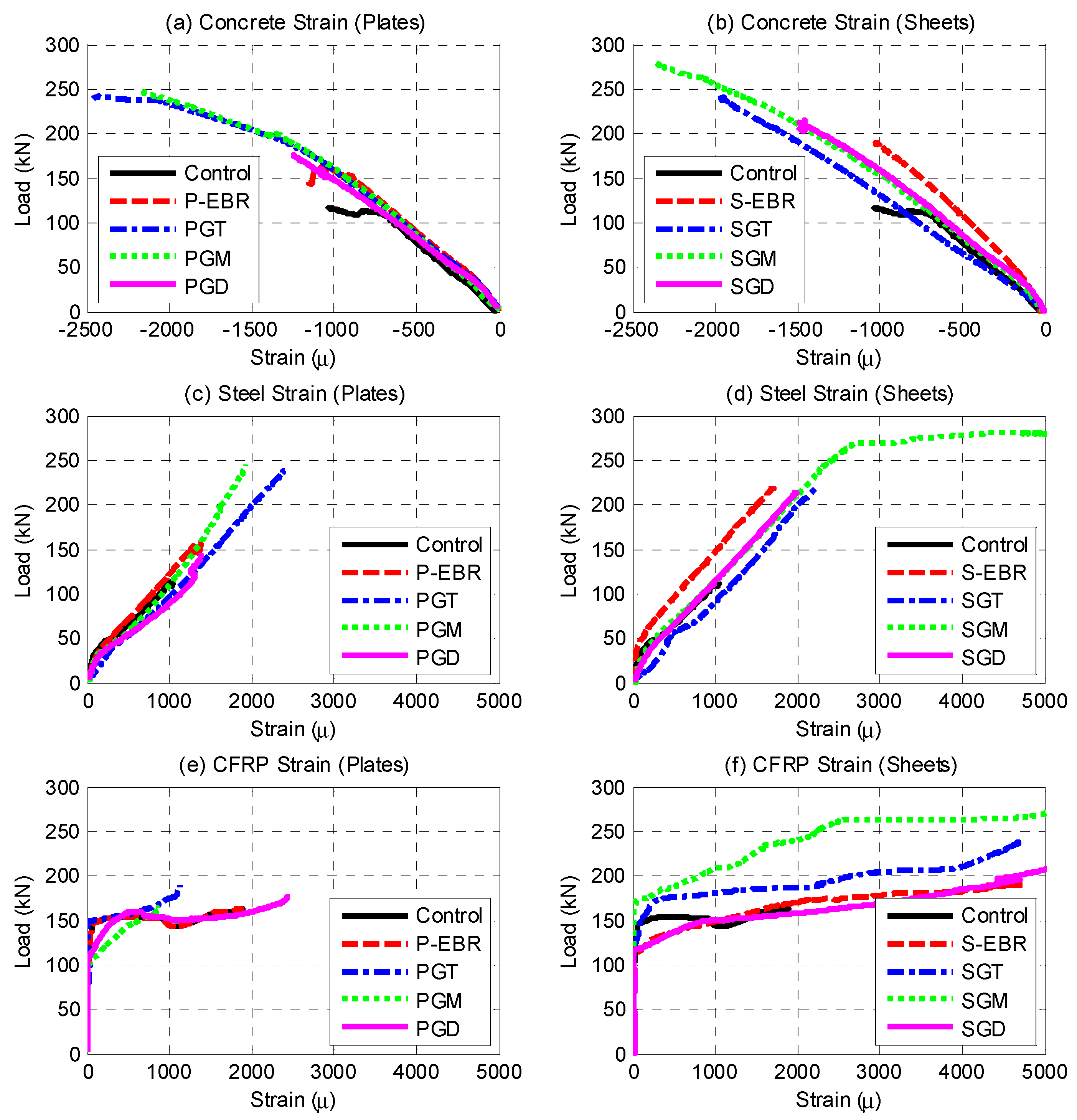 Materials 13 04350 g013