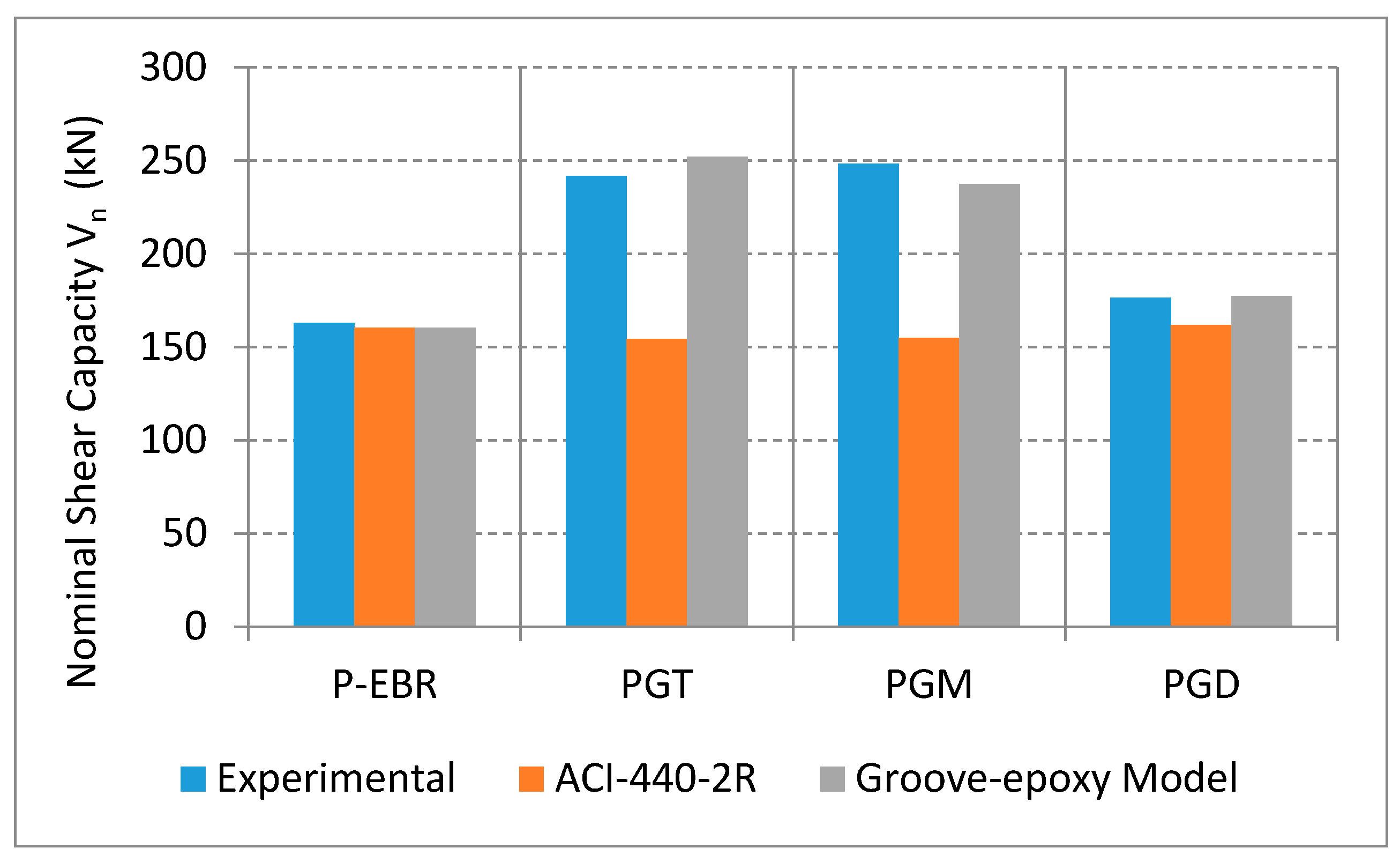 Materials 13 04350 g015