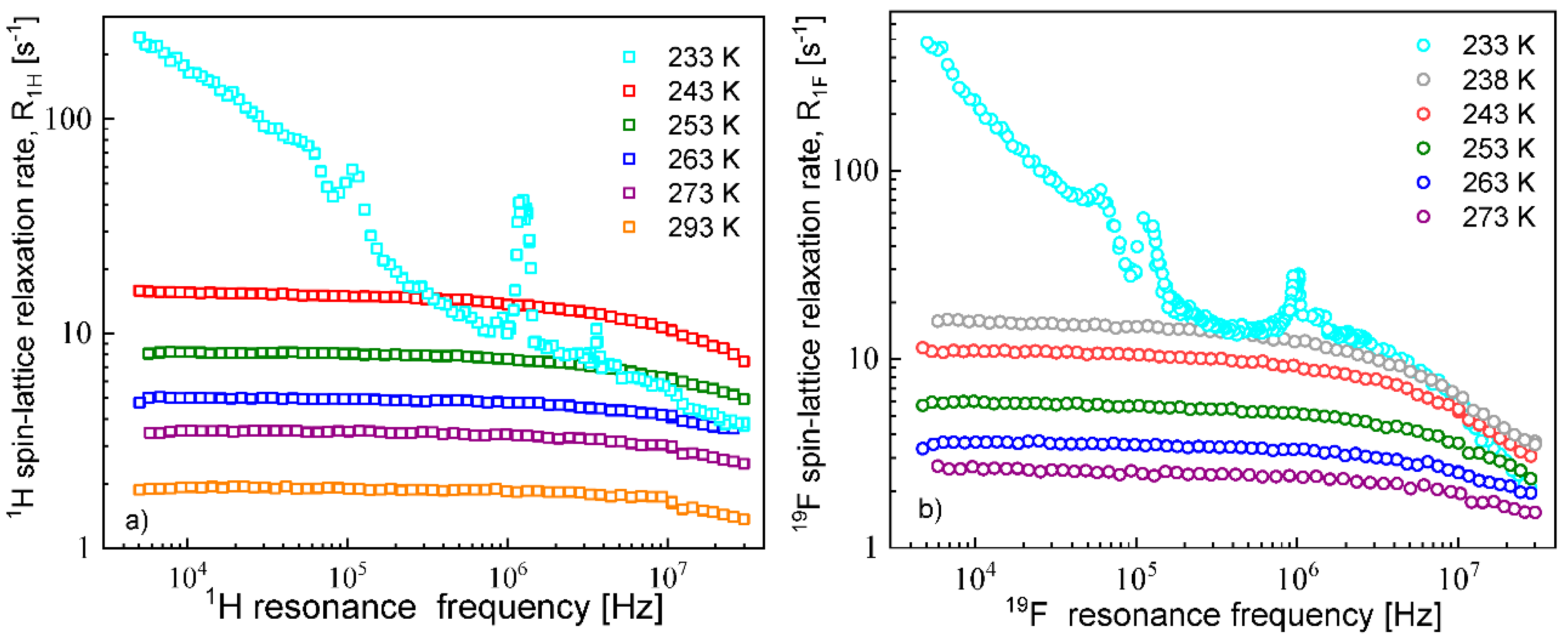 Materials 13 04351 g001