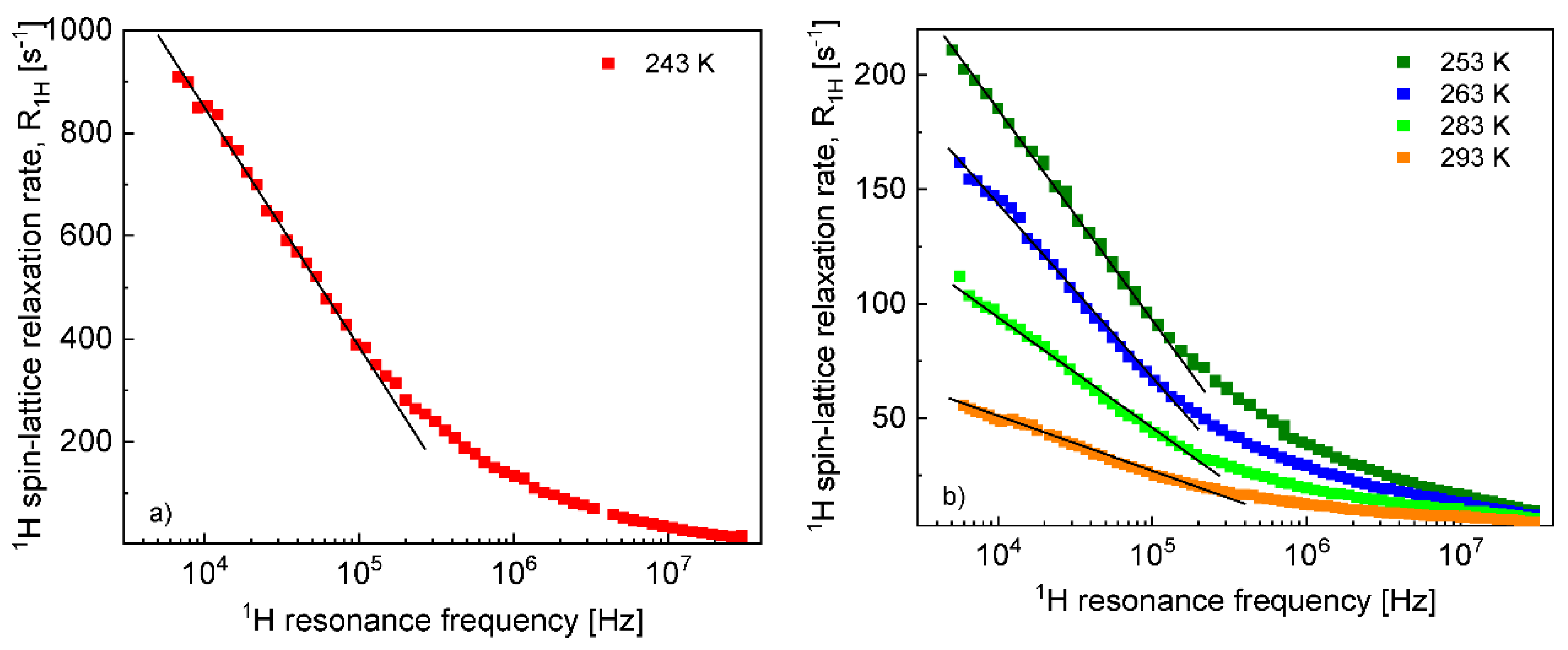 Materials 13 04351 g005