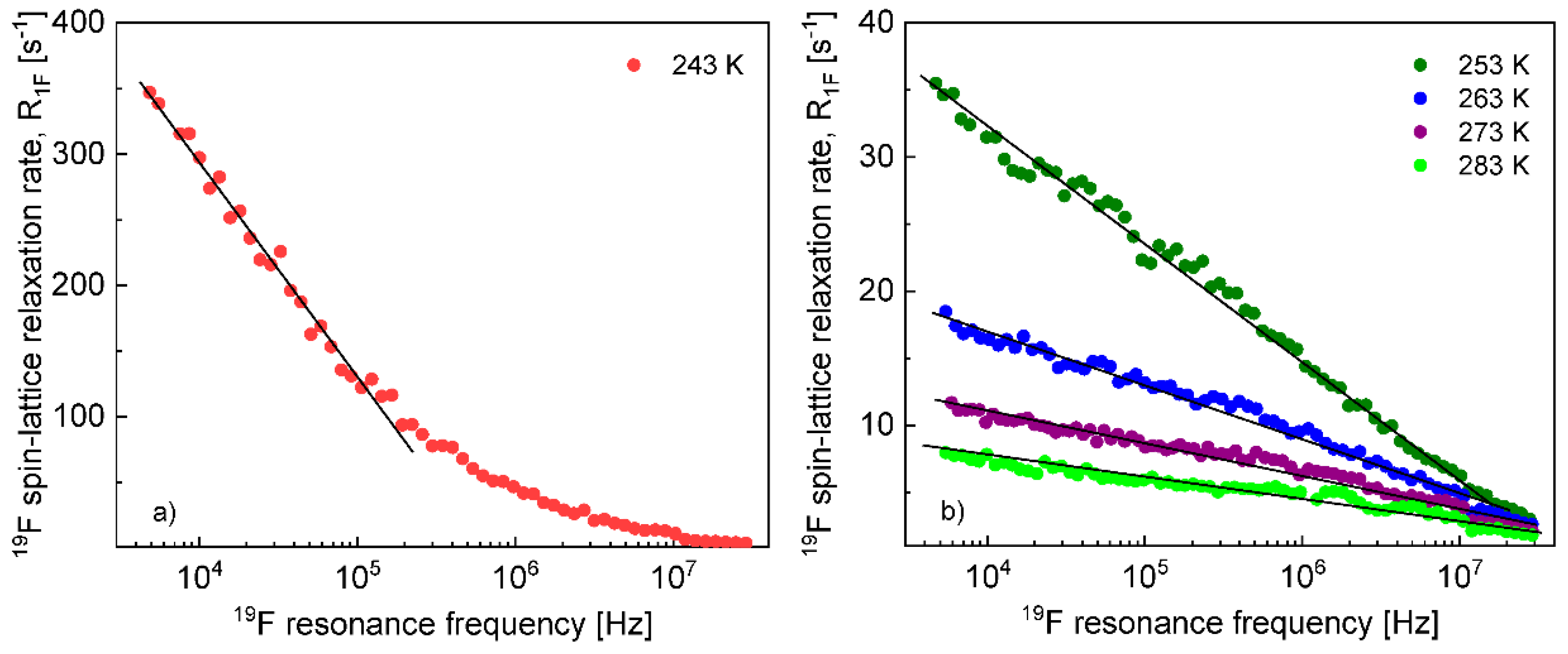 Materials 13 04351 g006