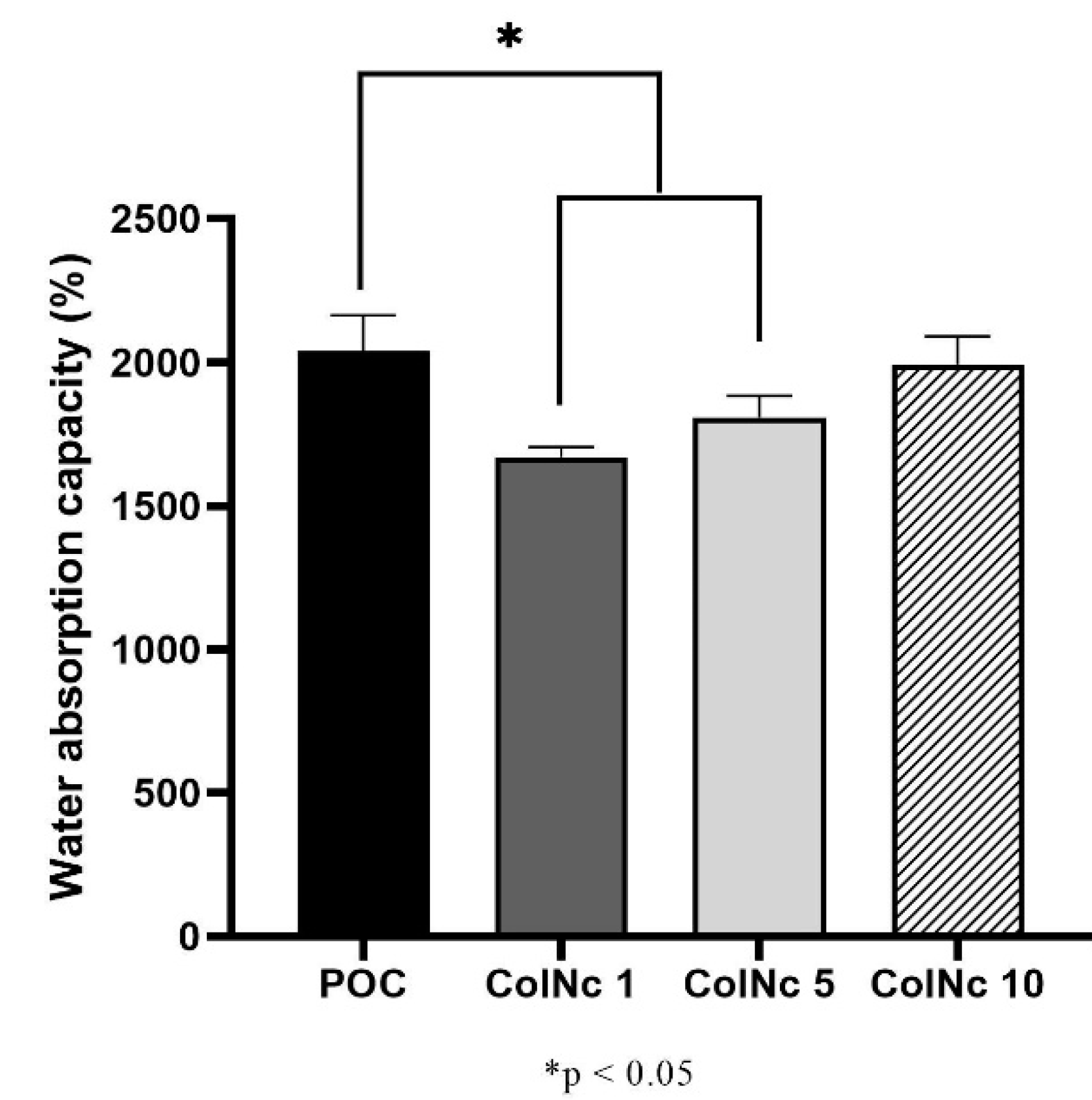 Materials 13 04352 g001