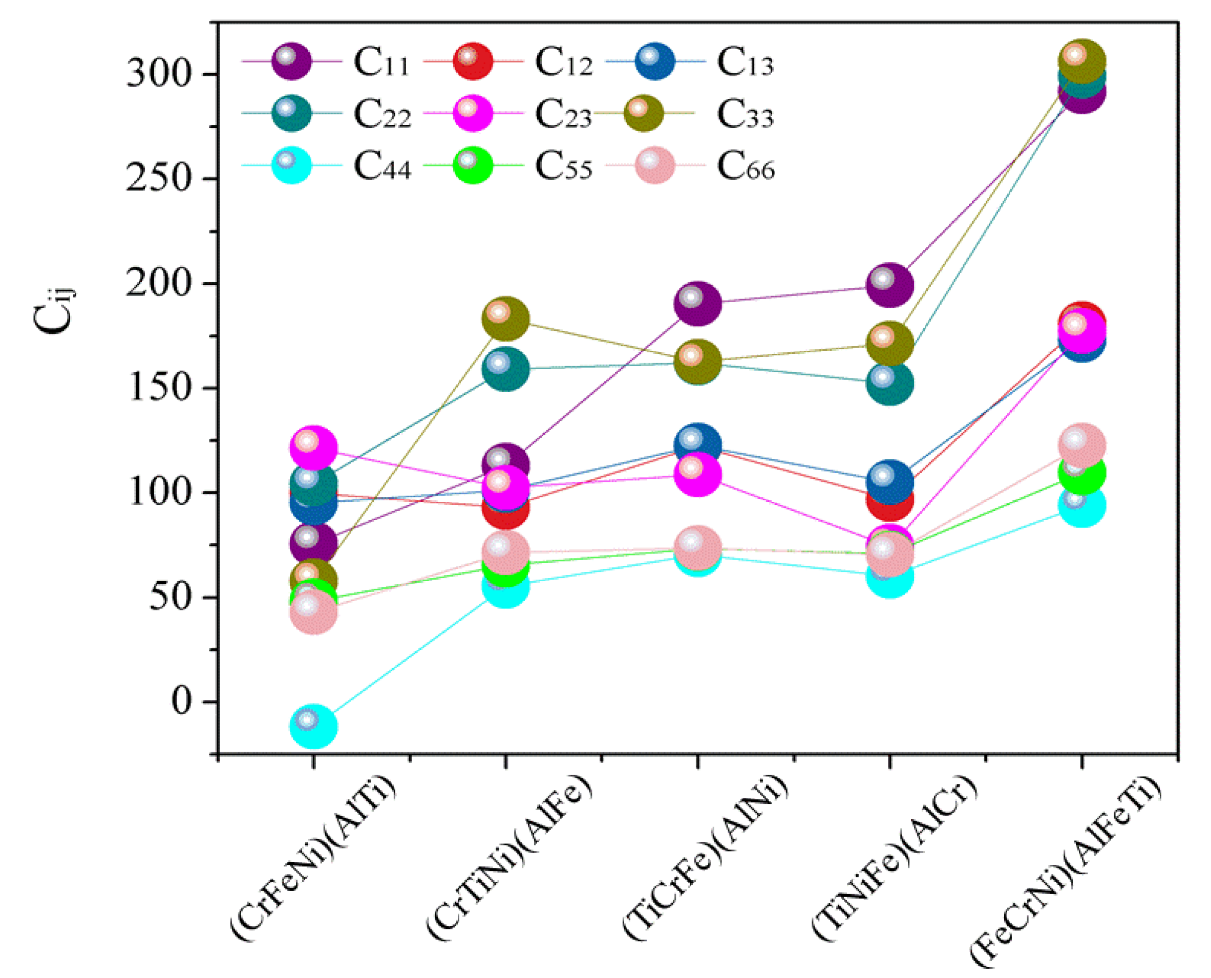 Materials 13 04353 g003 Materials 13 04353 g003