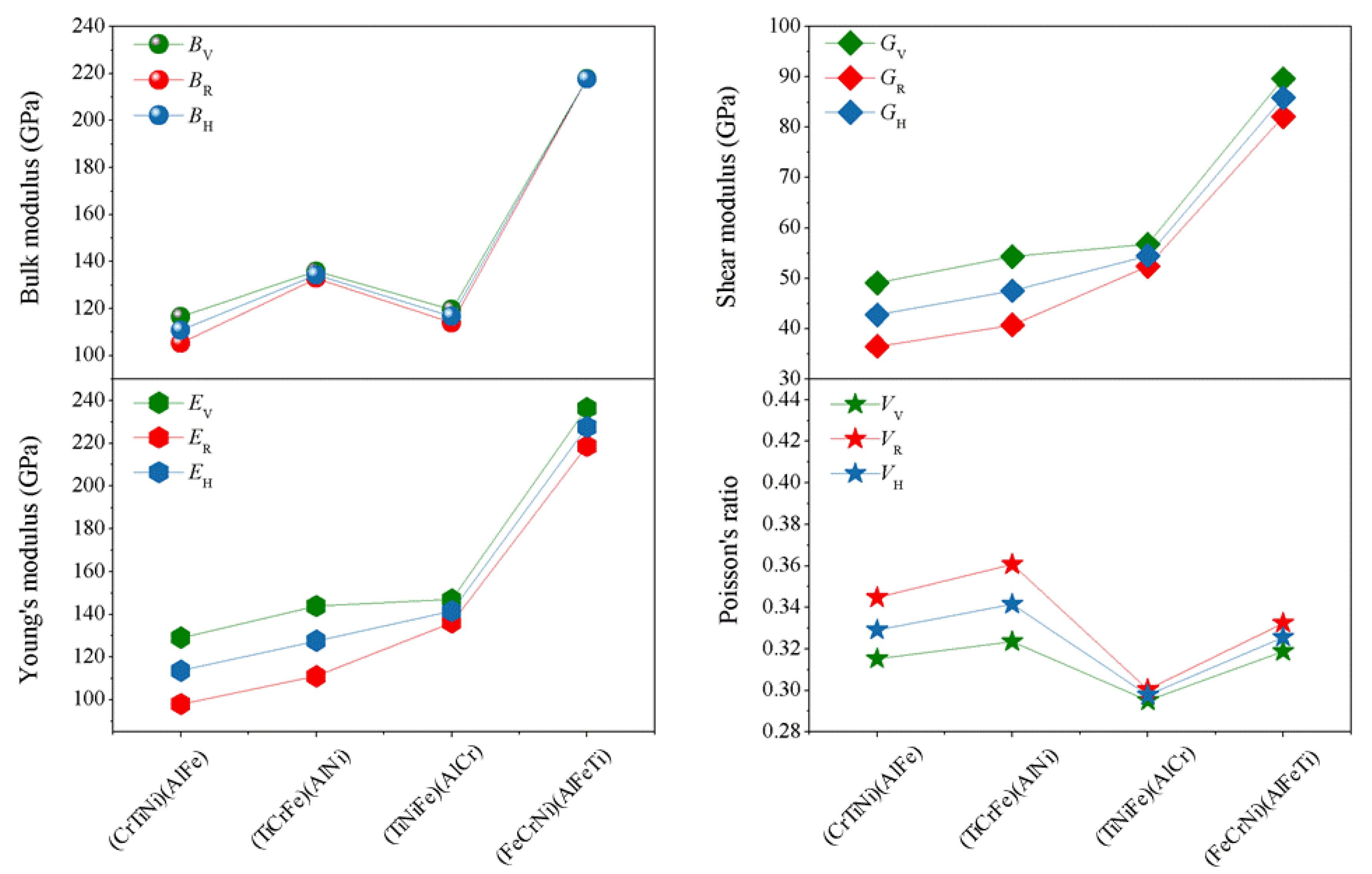 Materials 13 04353 g004 Materials 13 04353 g004