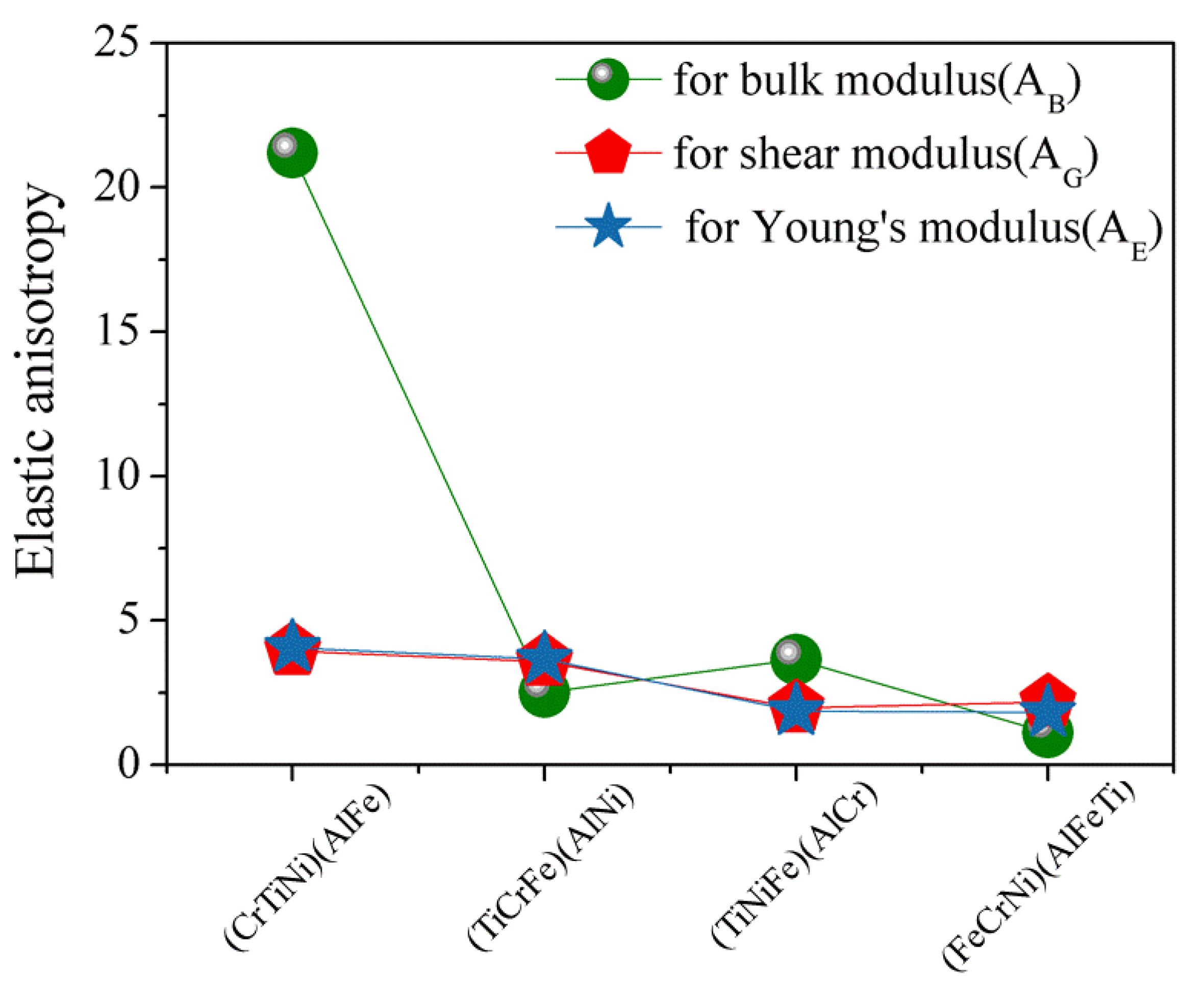 Materials 13 04353 g005 Materials 13 04353 g005