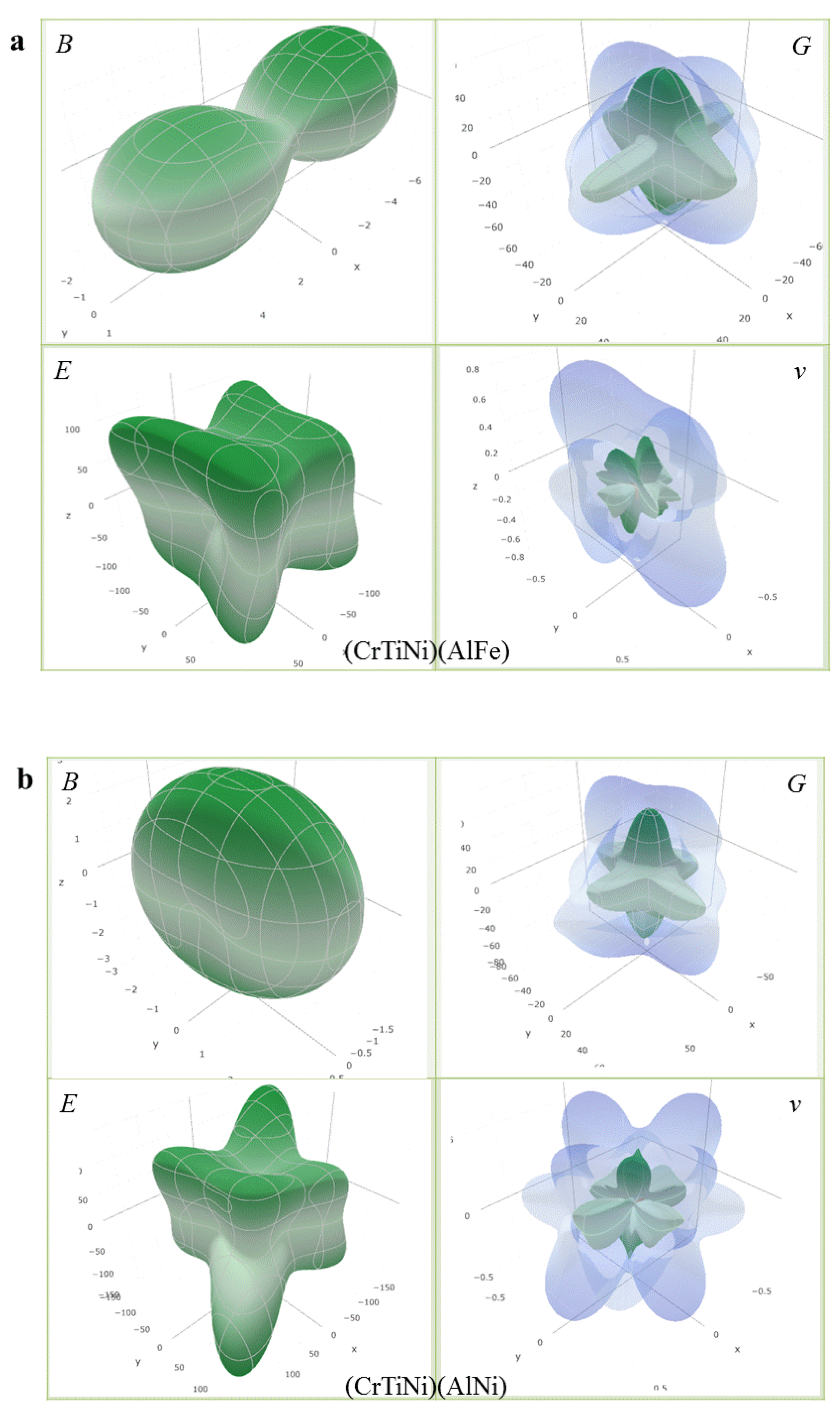 Materials 13 04353 g006a Materials 13 04353 g006a