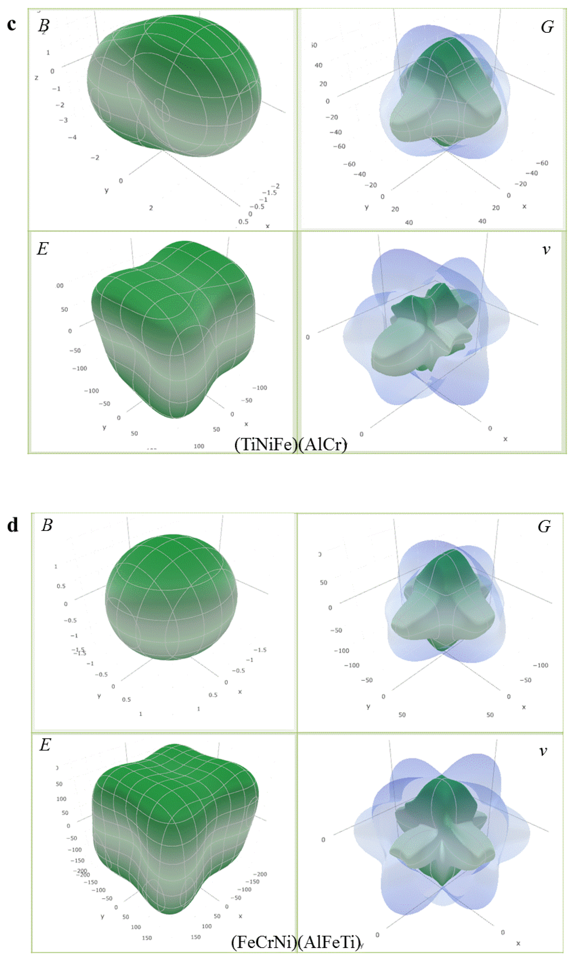 Materials 13 04353 g006b Materials 13 04353 g006b