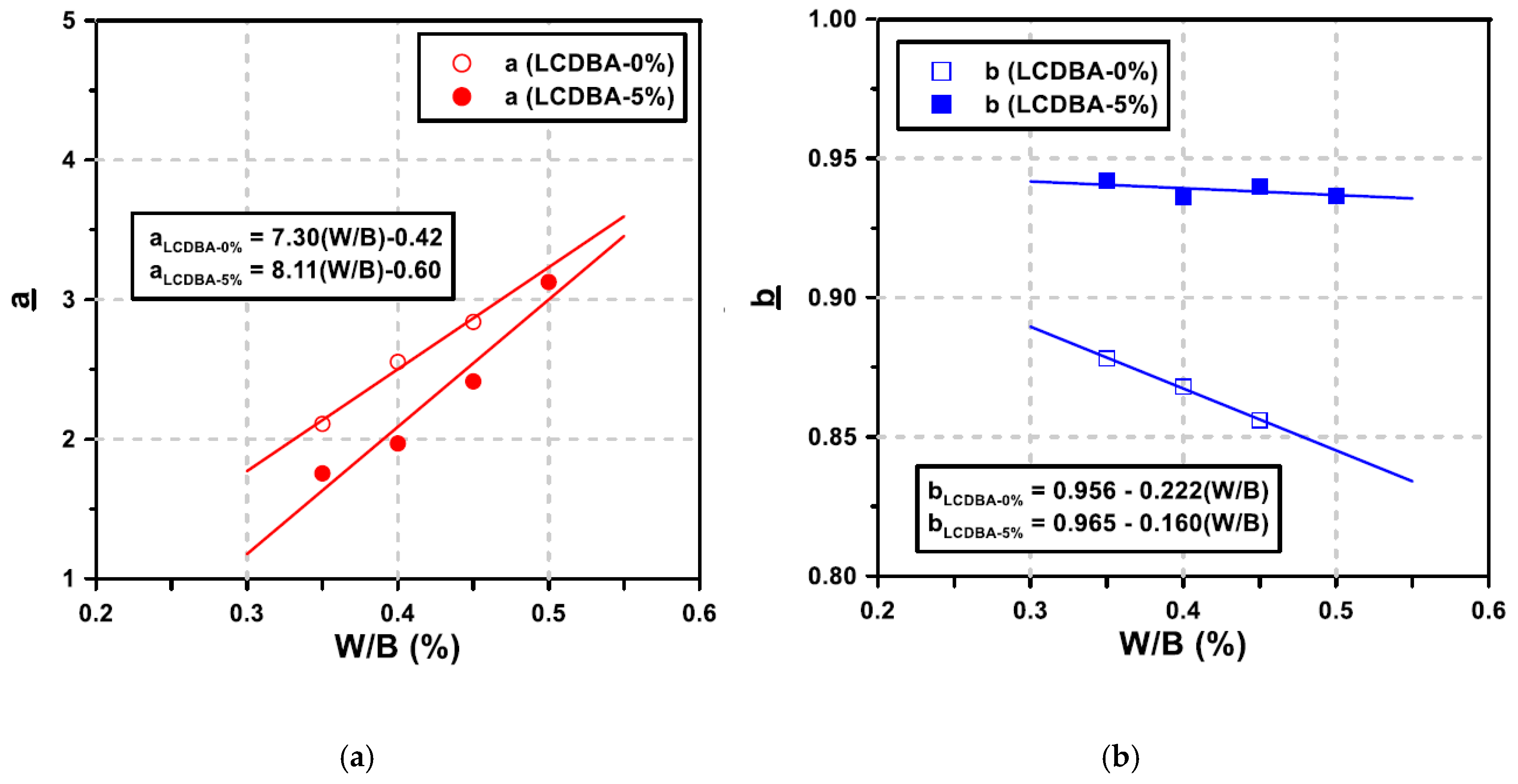 Materials 13 04354 g011