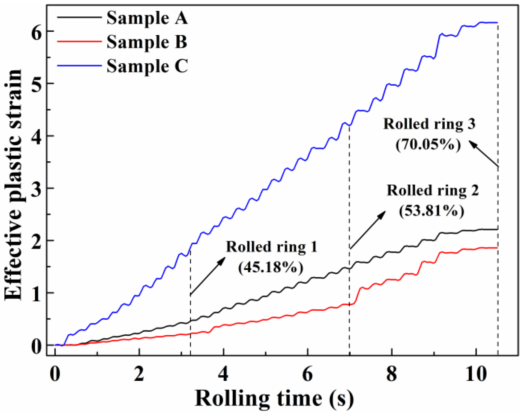 Materials 13 04355 g008