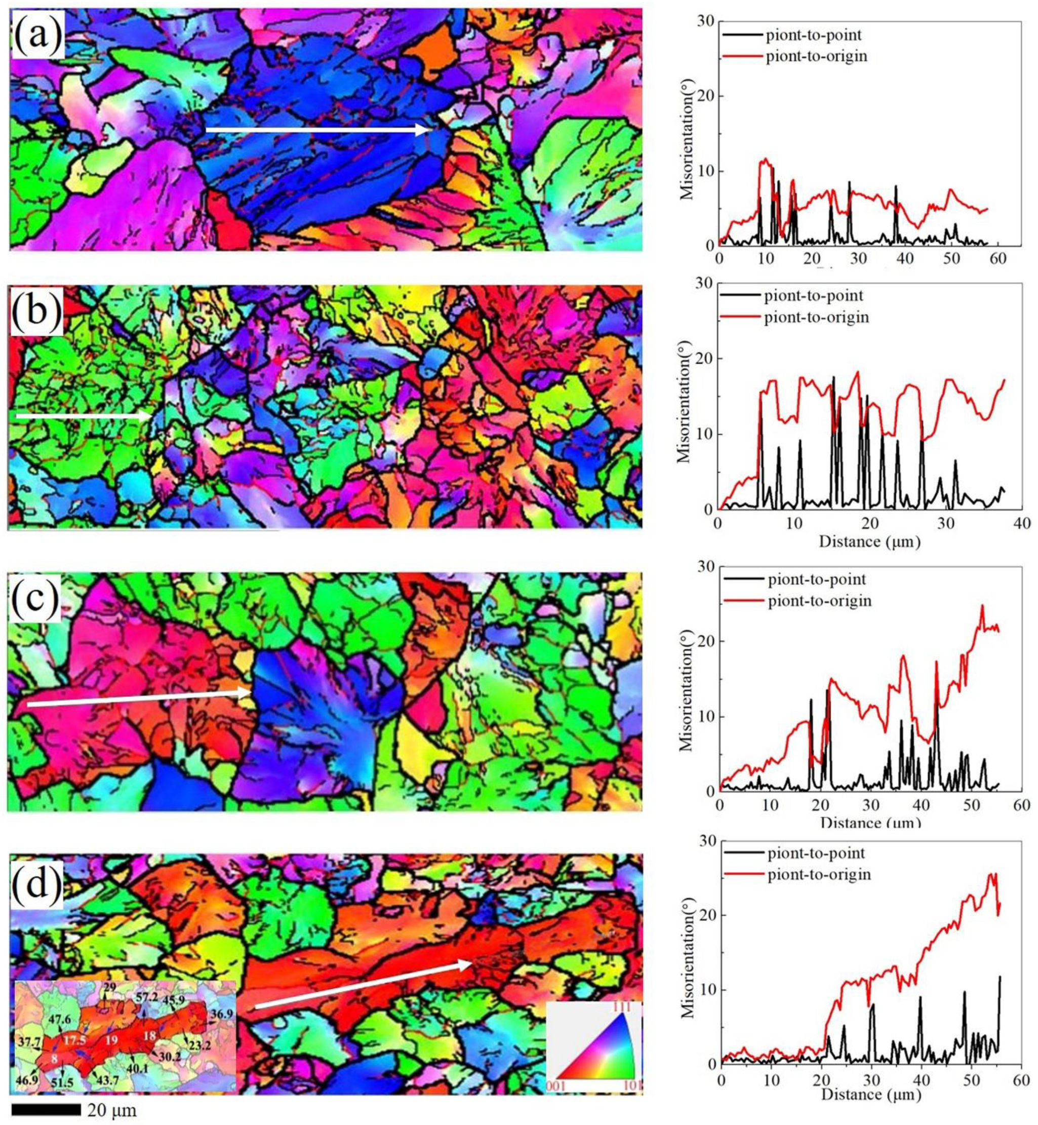 Materials 13 04355 g010