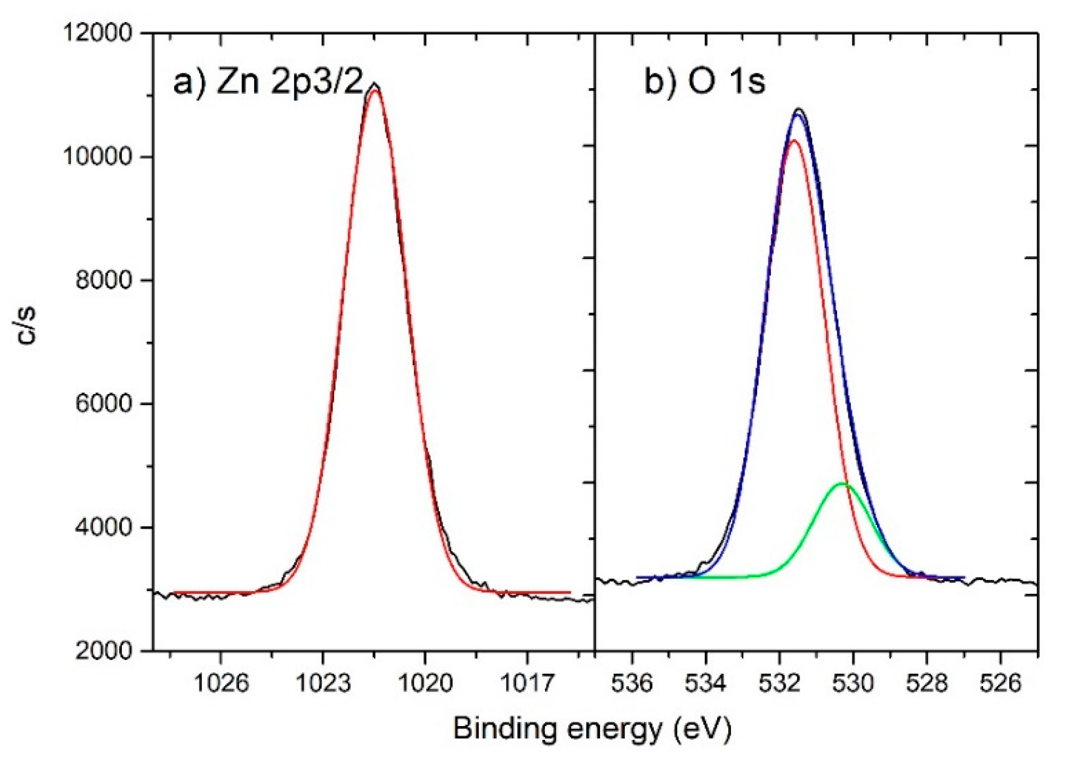 Materials 13 04357 g006