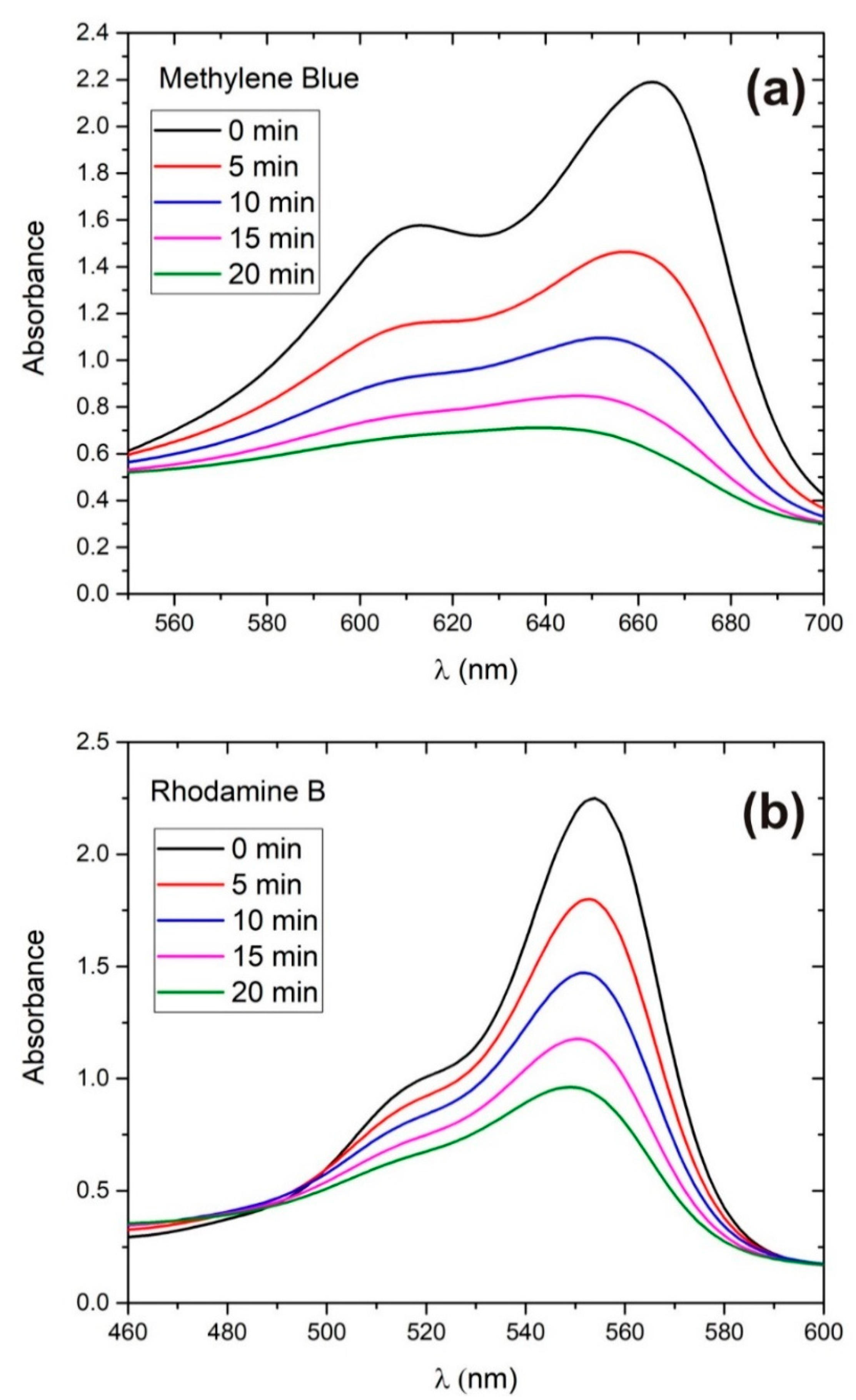 Materials 13 04357 g008