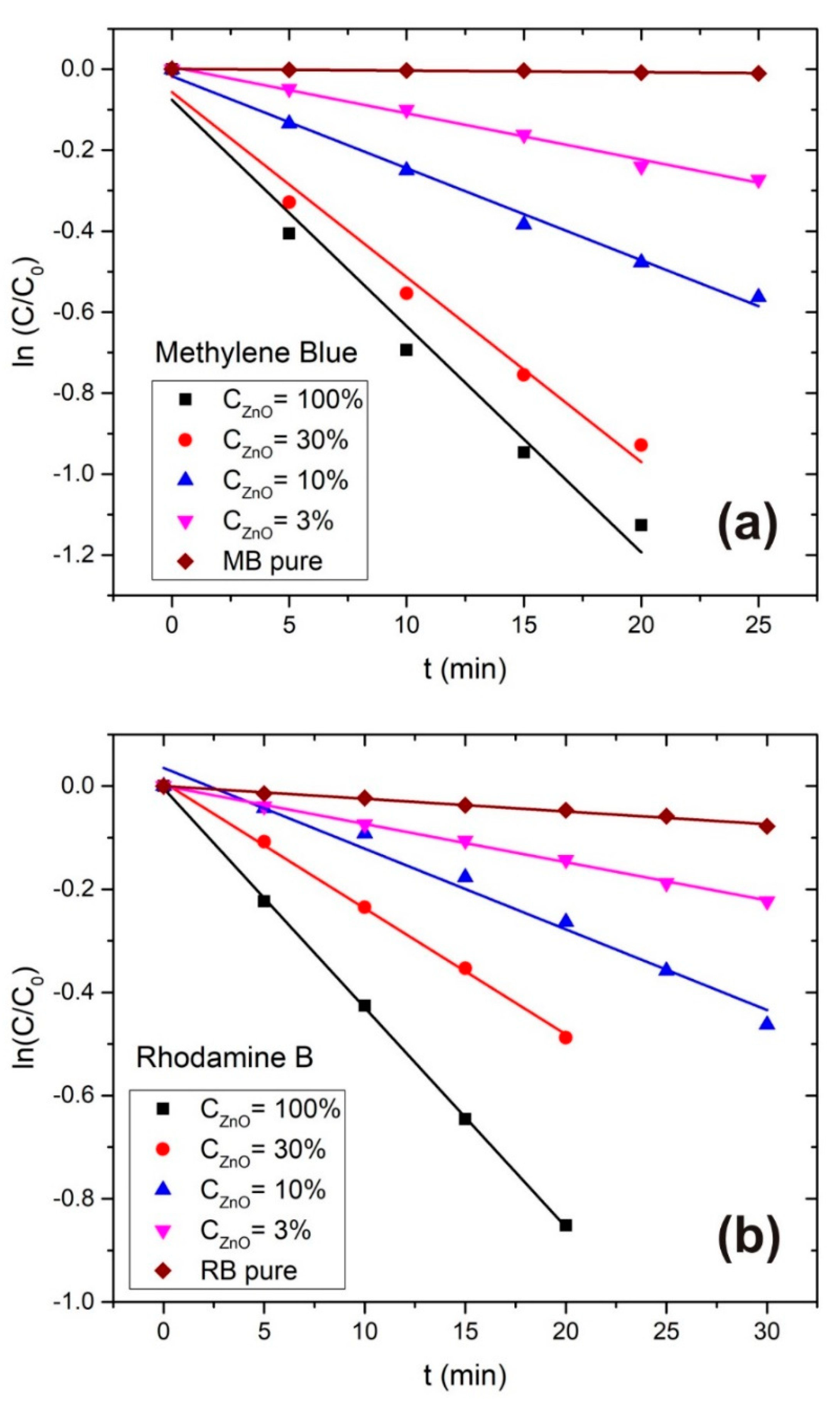 Materials 13 04357 g009