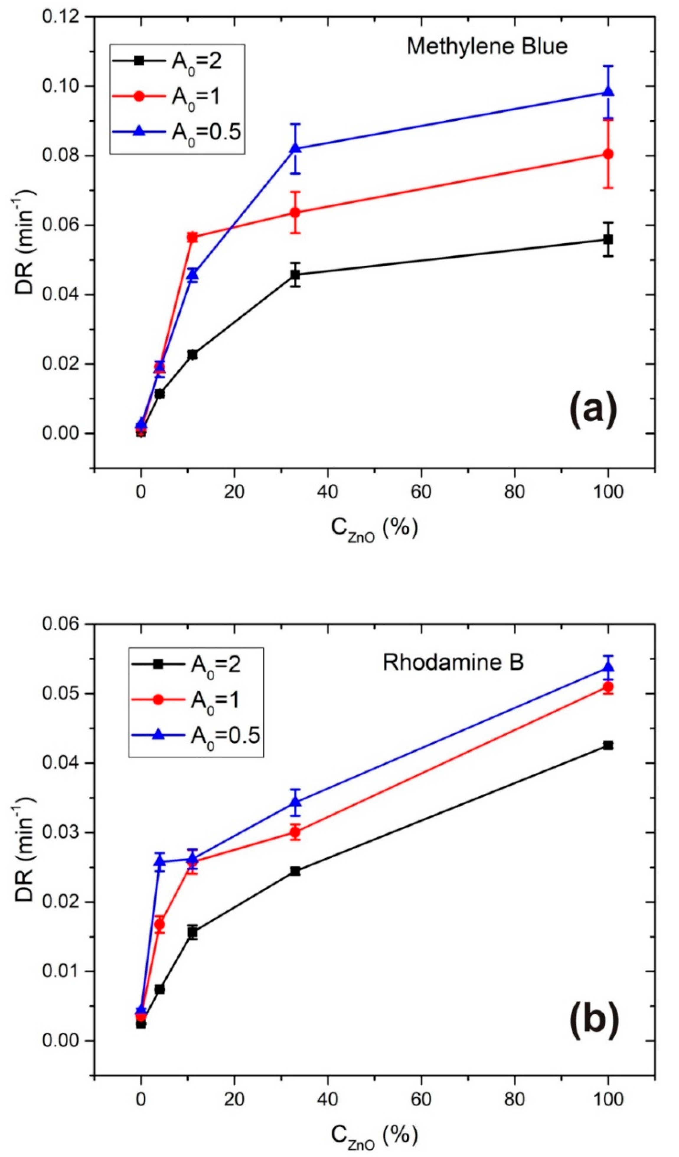 Materials 13 04357 g010