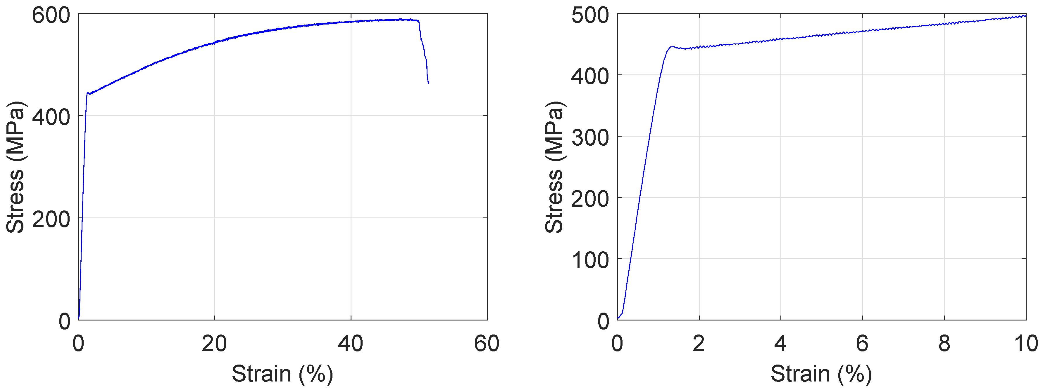 Materials 13 04361 g005