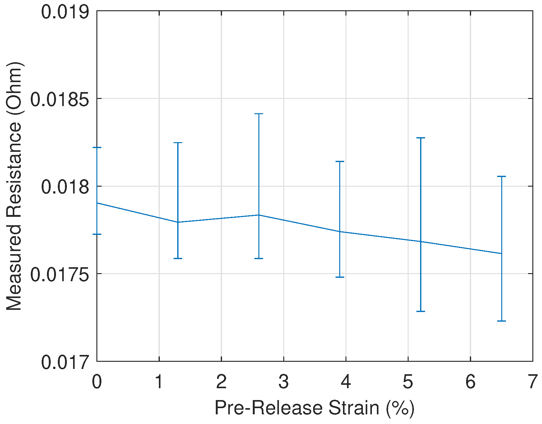 Materials 13 04361 g006