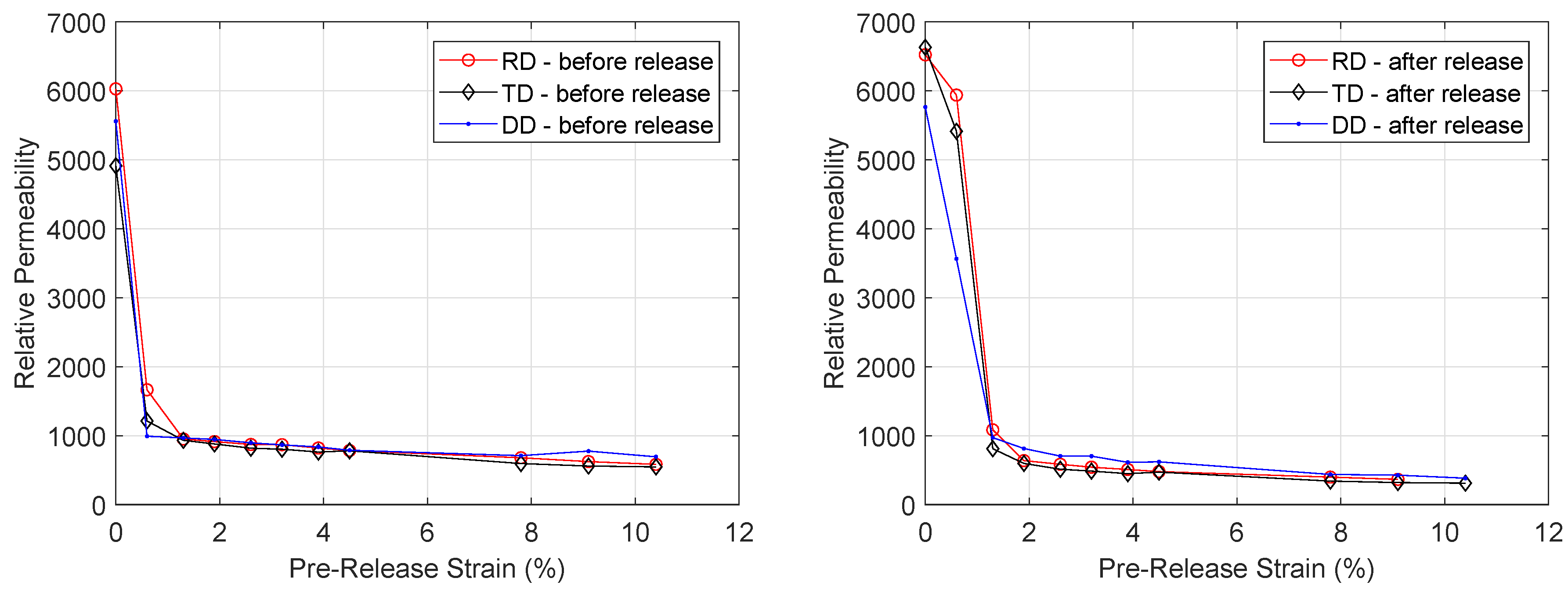 Materials 13 04361 g008