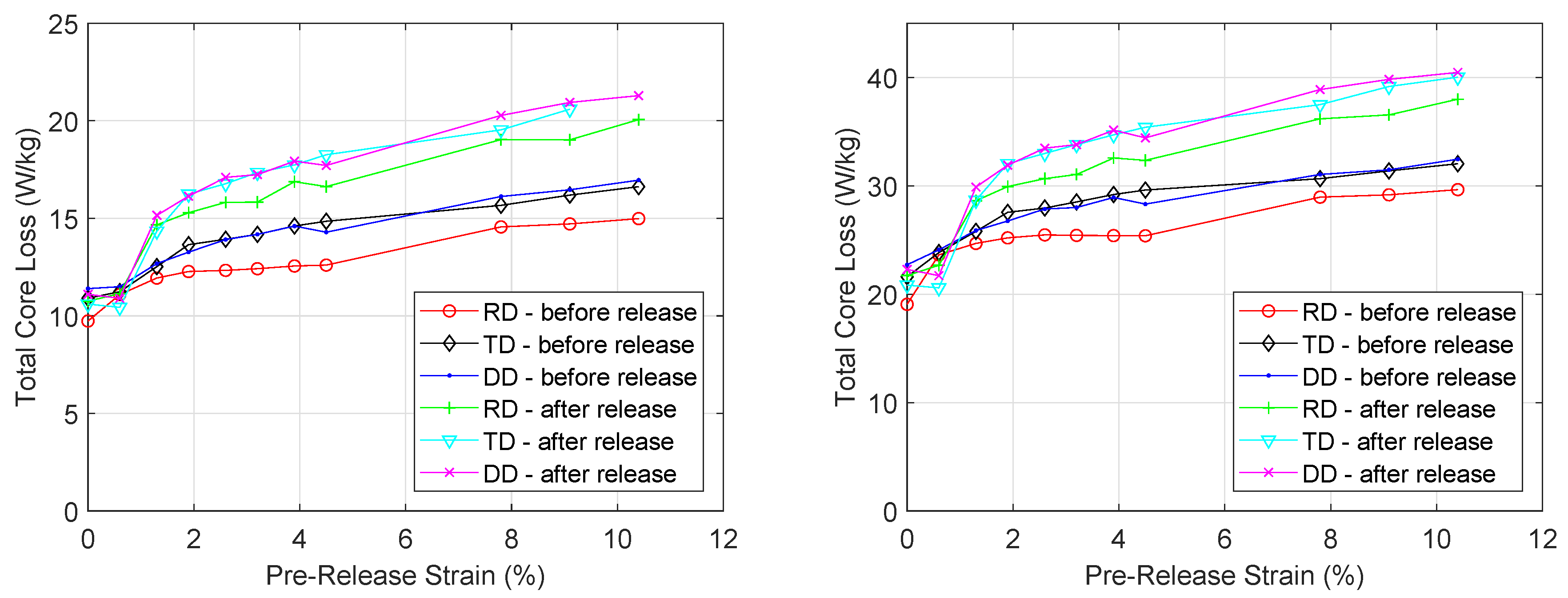 Materials 13 04361 g009