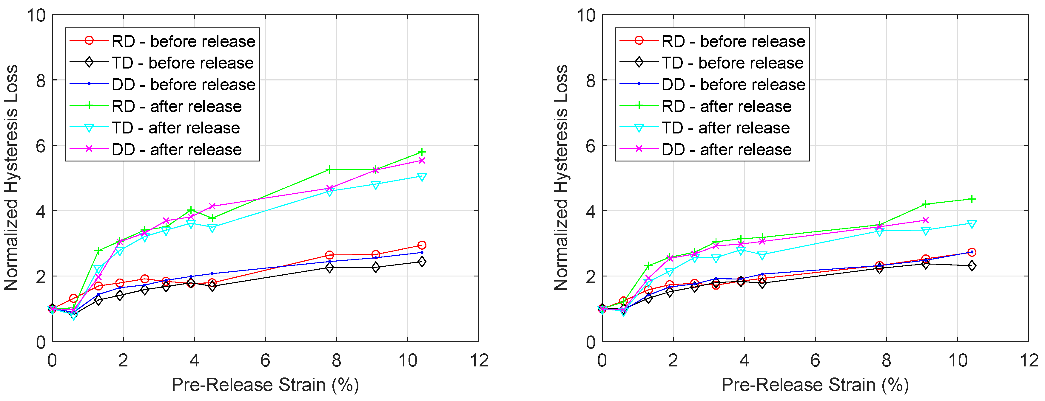 Materials 13 04361 g010