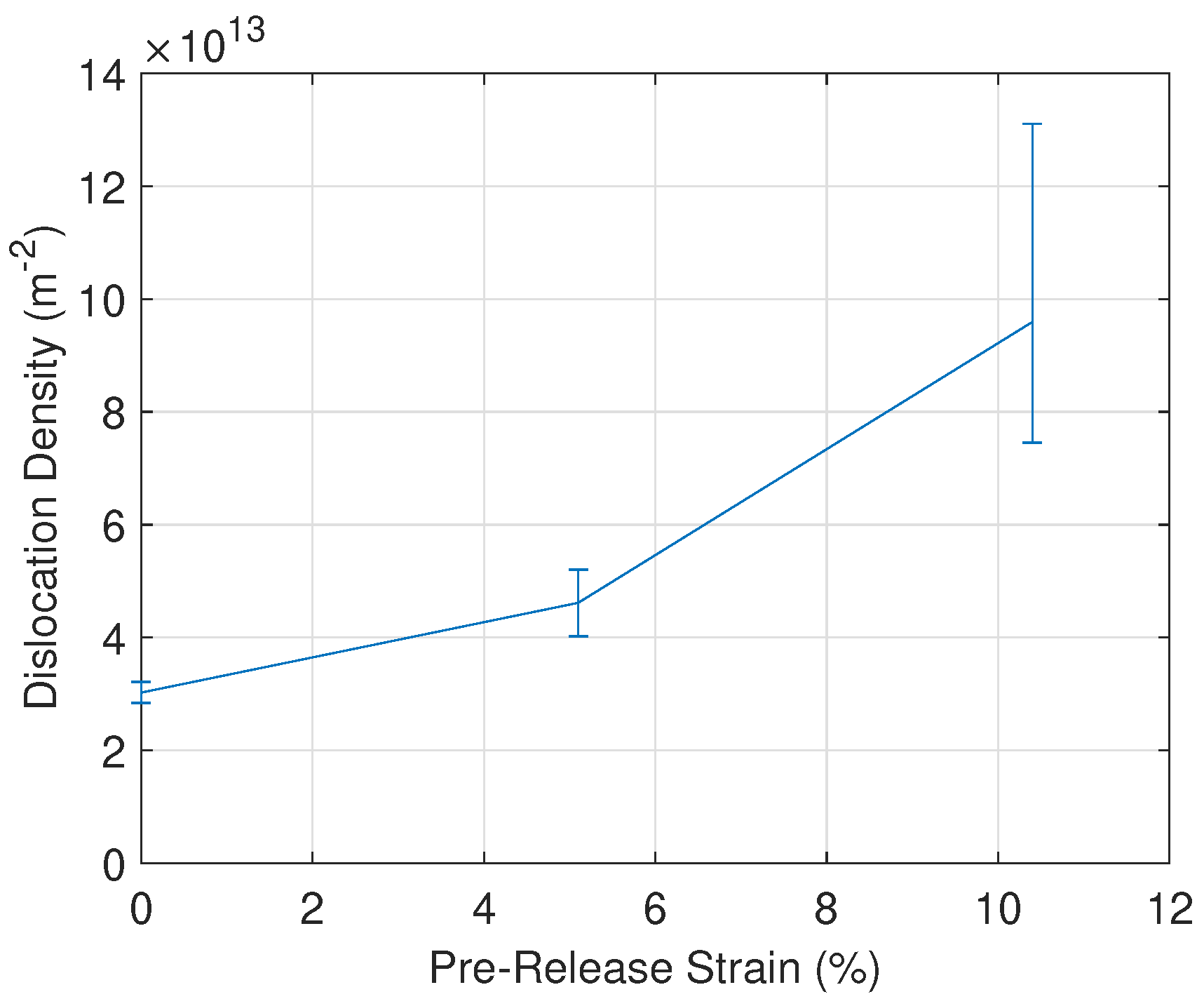Materials 13 04361 g013