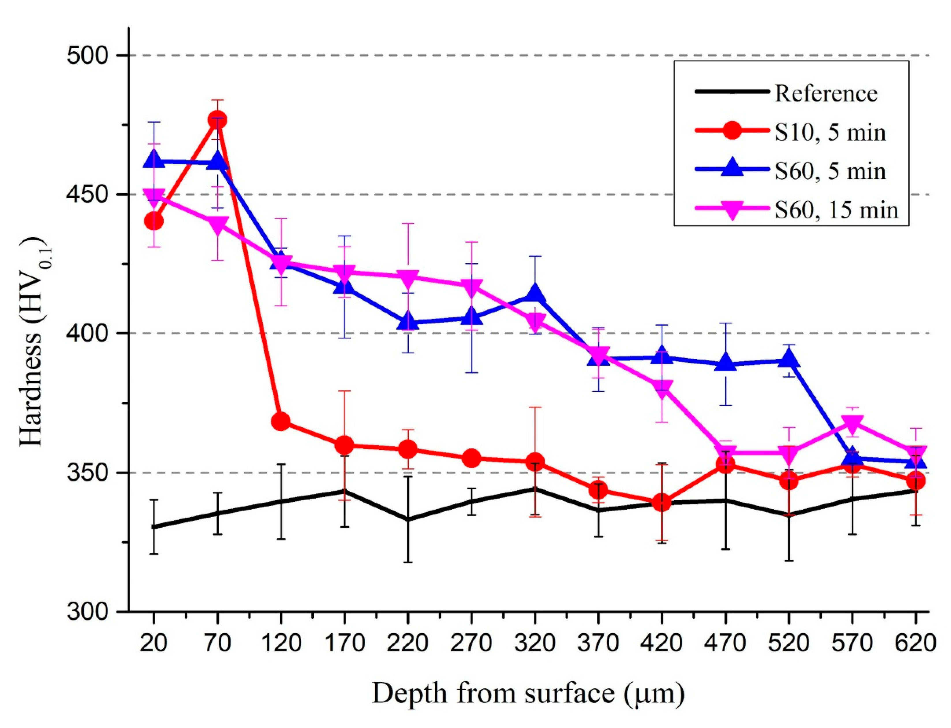 Materials 13 04363 g004