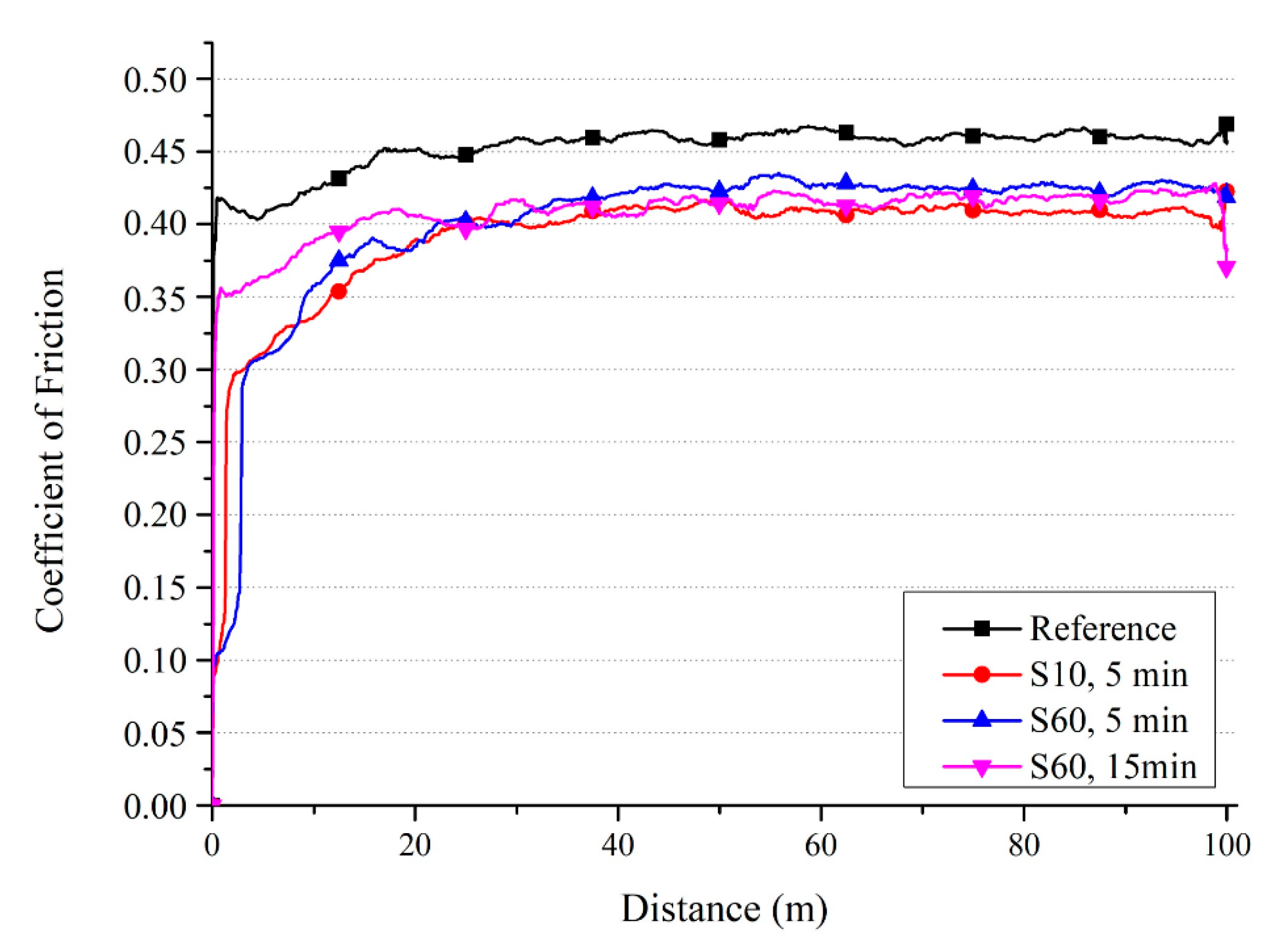 Materials 13 04363 g009