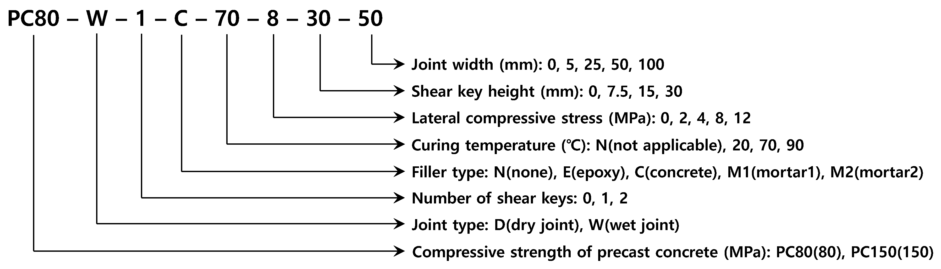 Materials 13 04364 g004