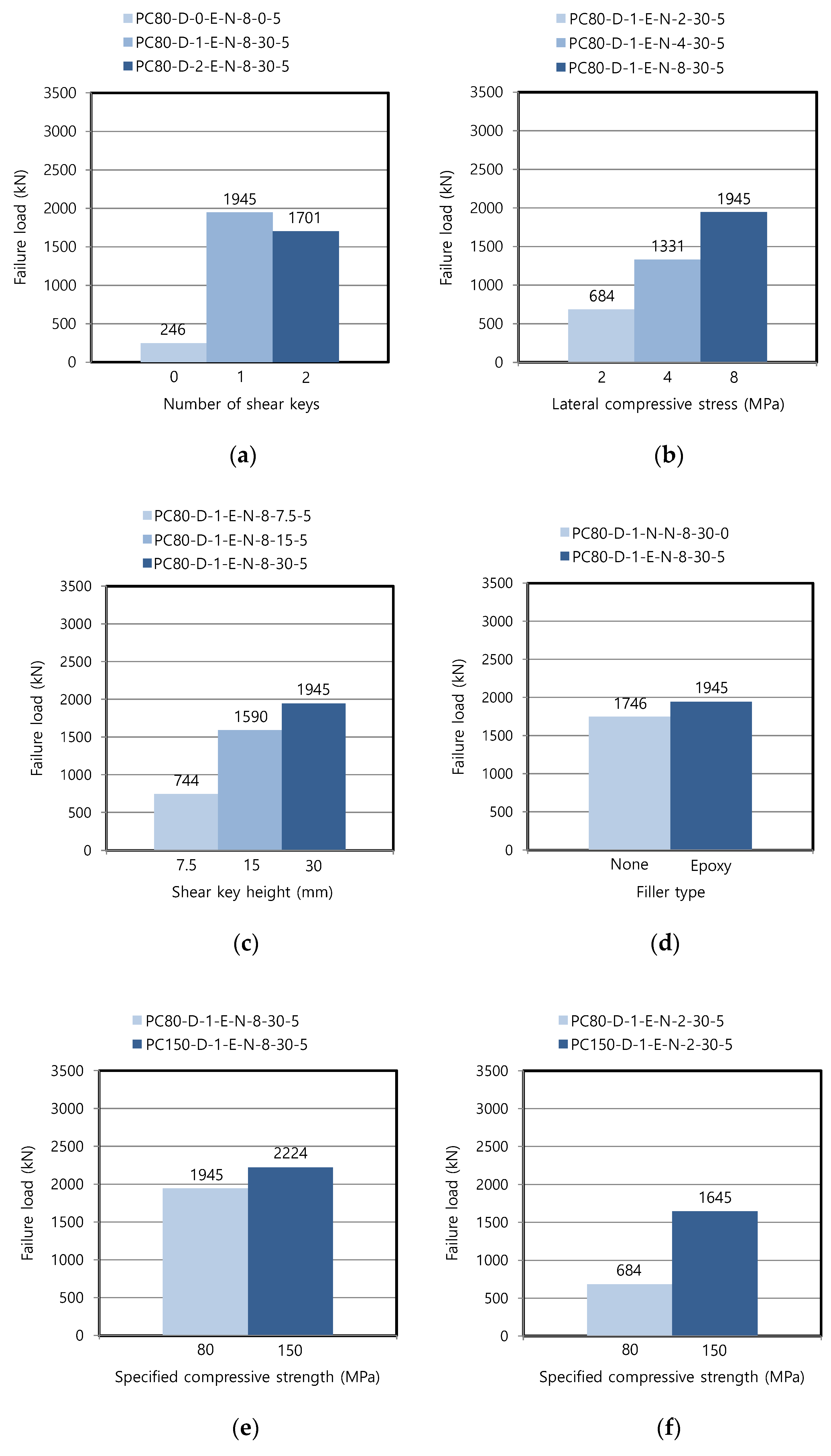 Materials 13 04364 g006a
