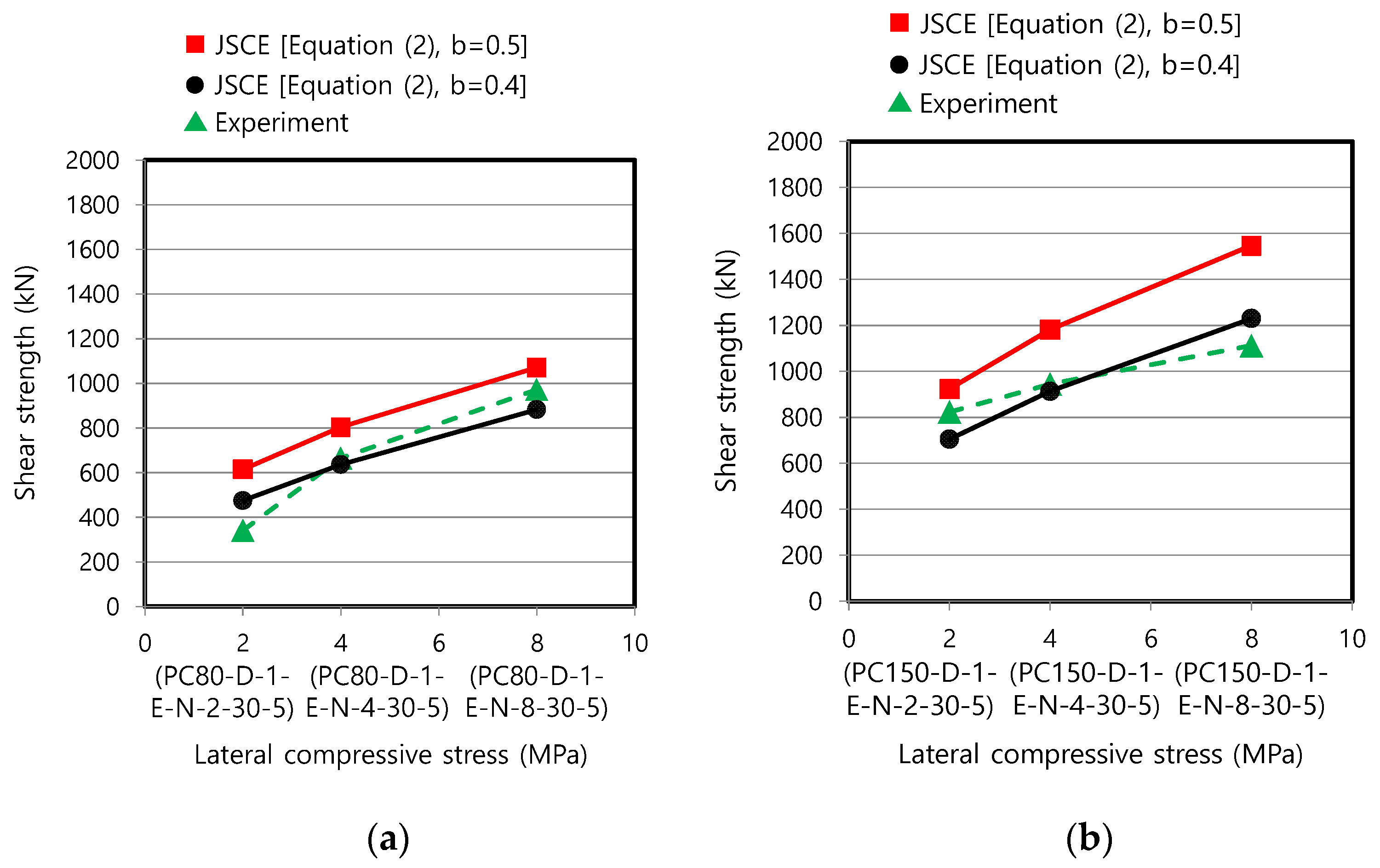 Materials 13 04364 g009