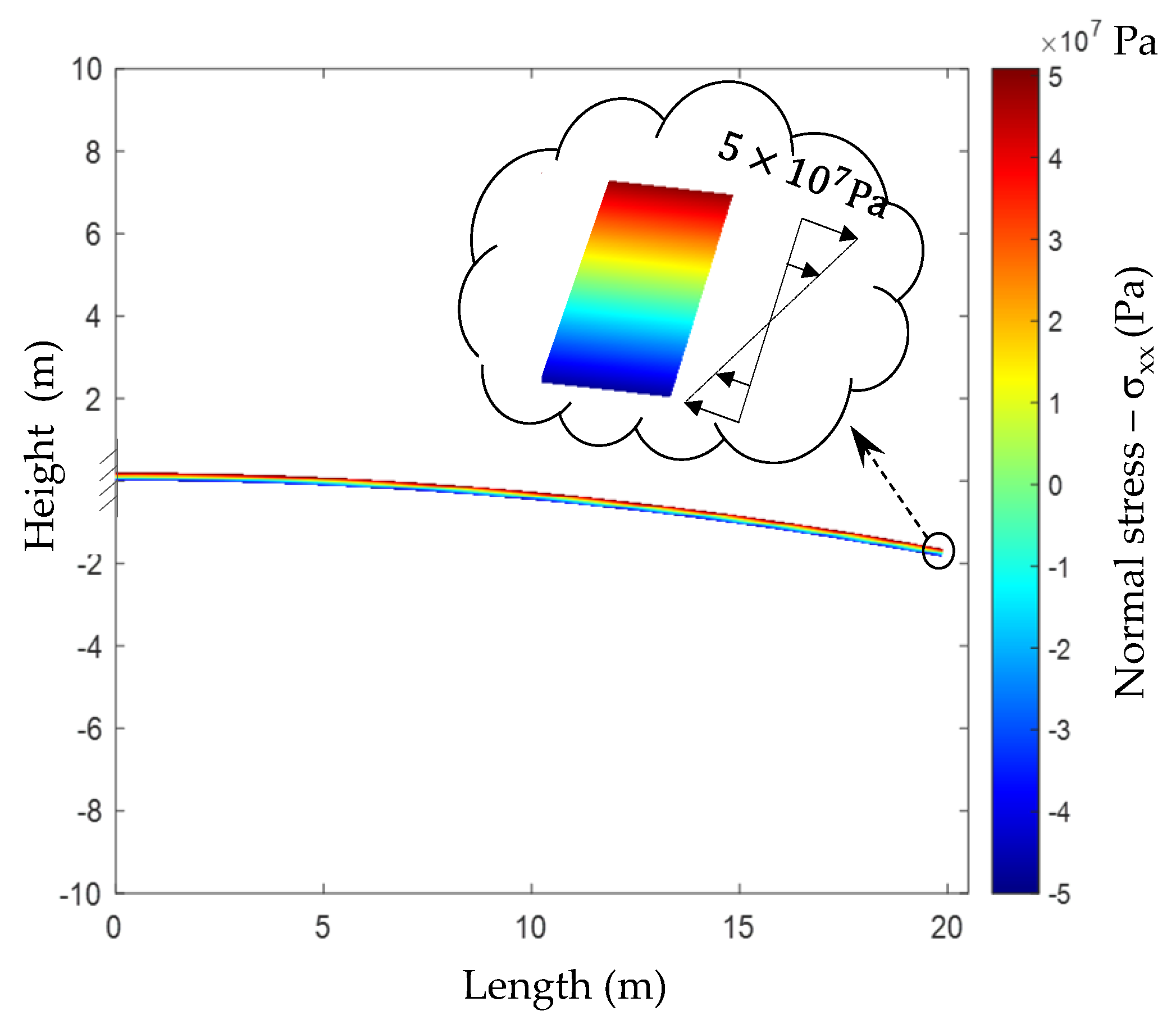 Materials 13 04367 g002