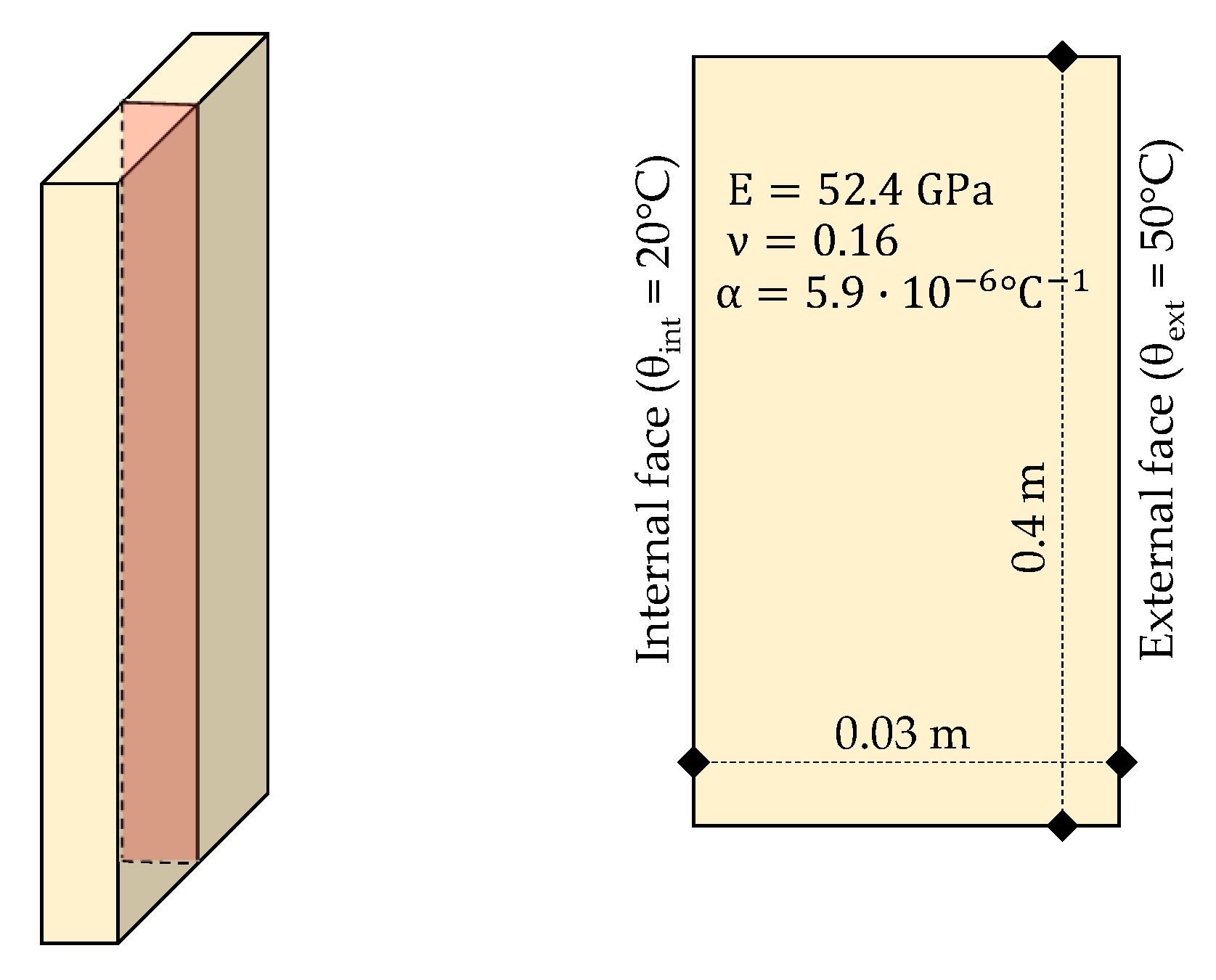 Materials 13 04367 g003