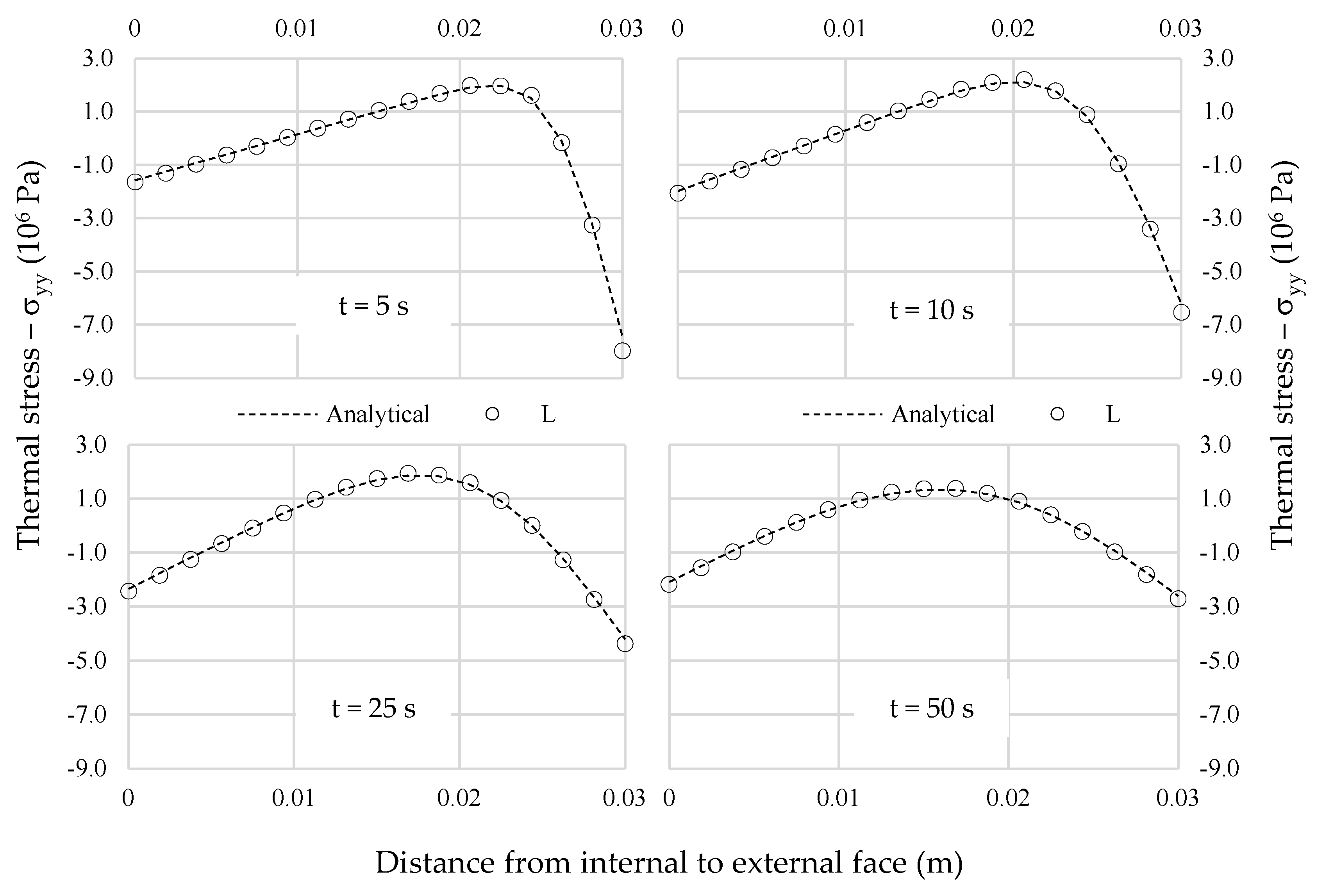 Materials 13 04367 g004