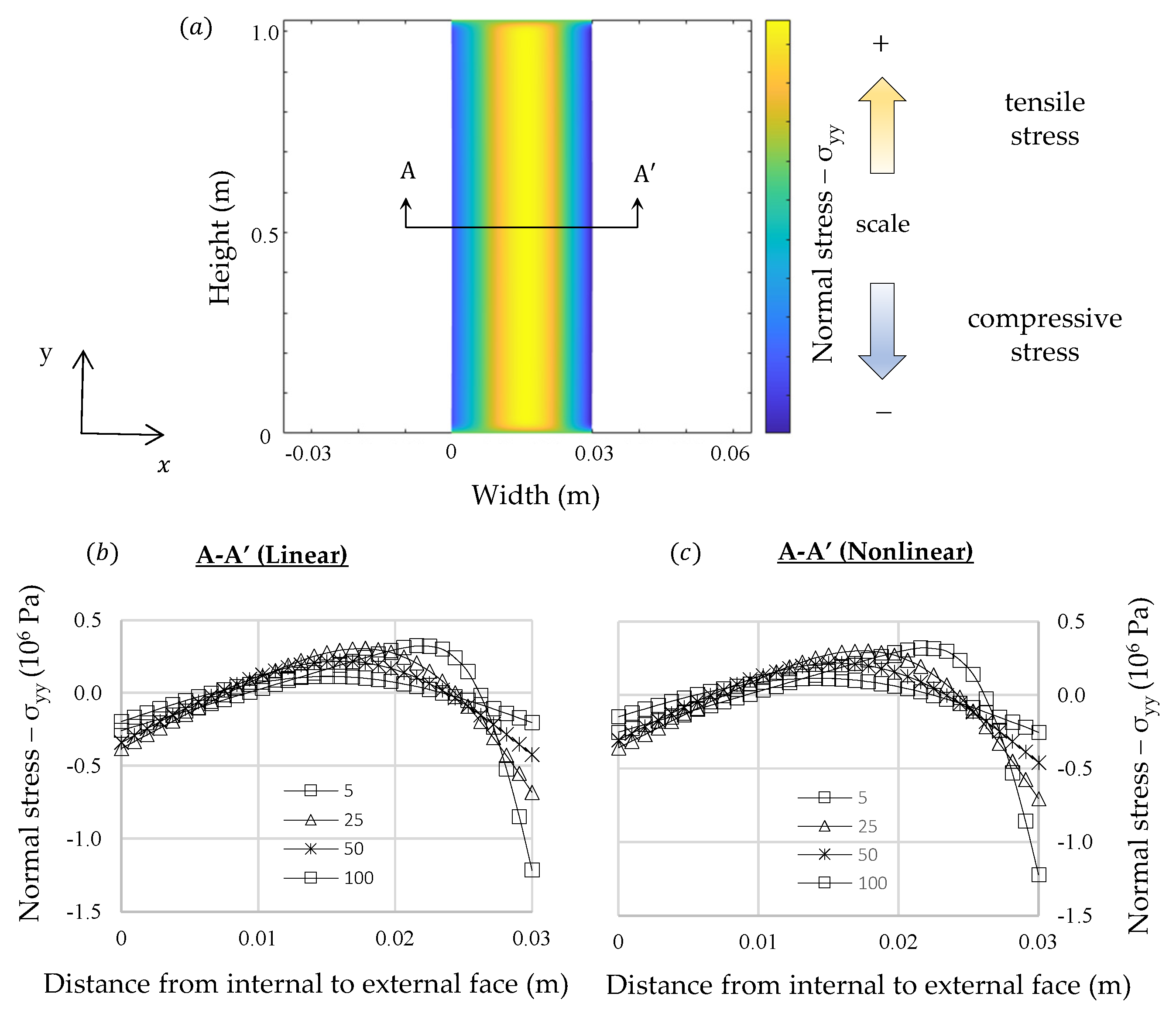 Materials 13 04367 g005